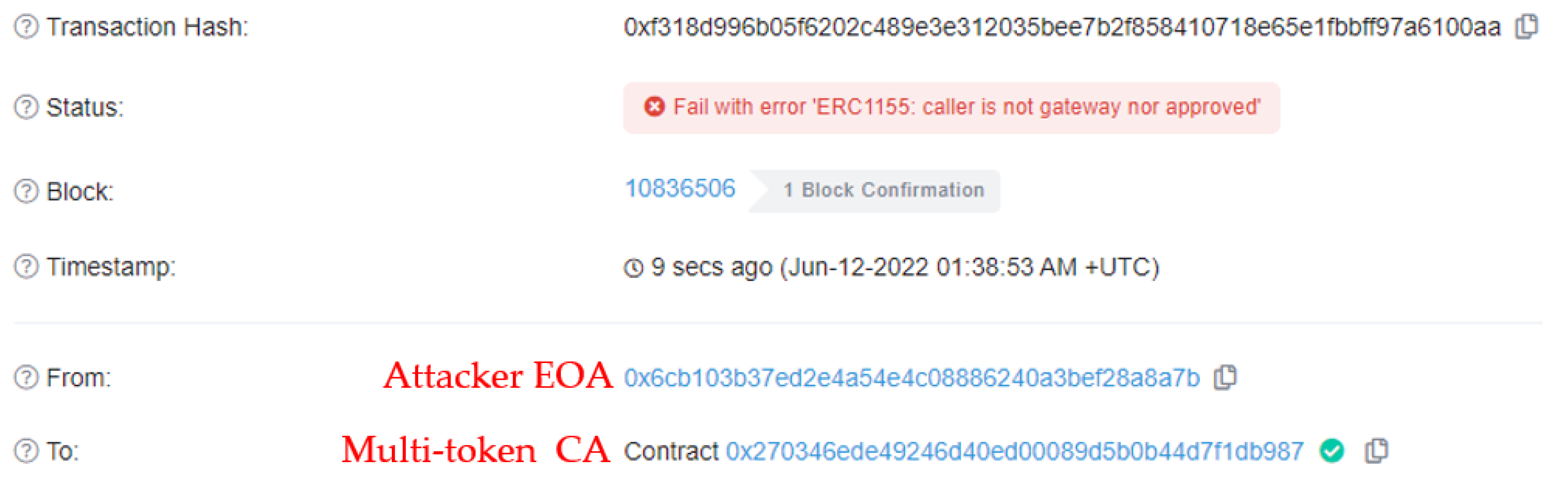 Sensors 22 05153 g018 550