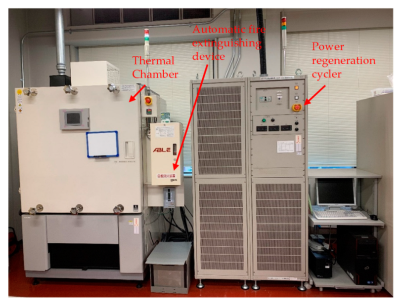 Sensors 22 05156 g004 550