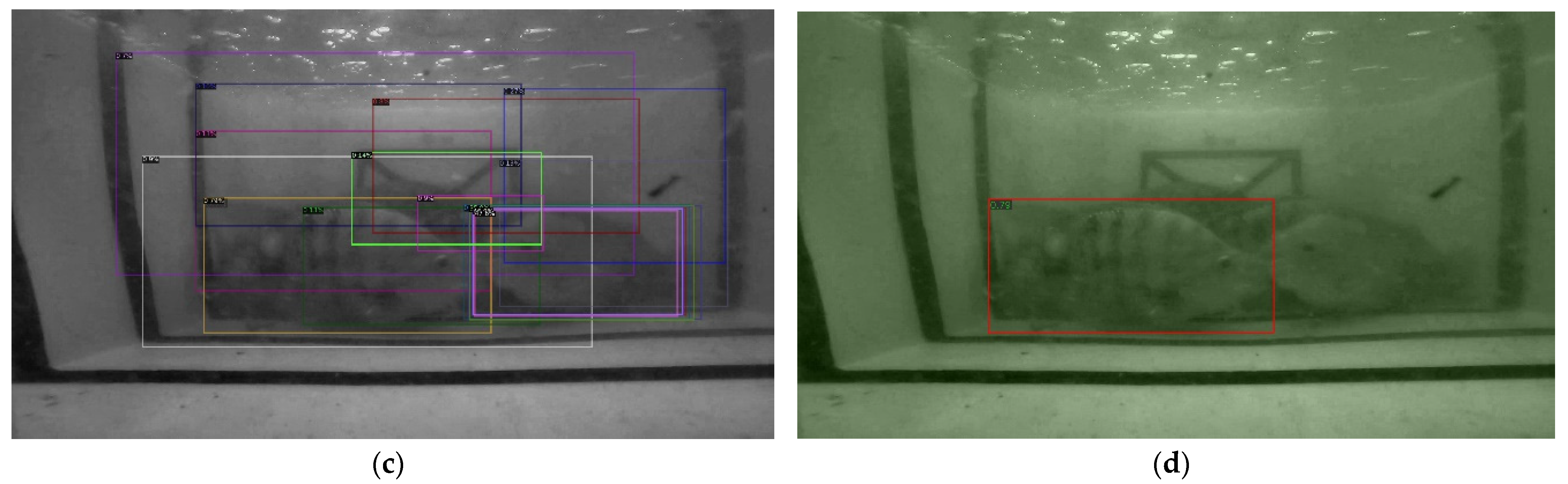 Sensors 22 05161 g008b 550