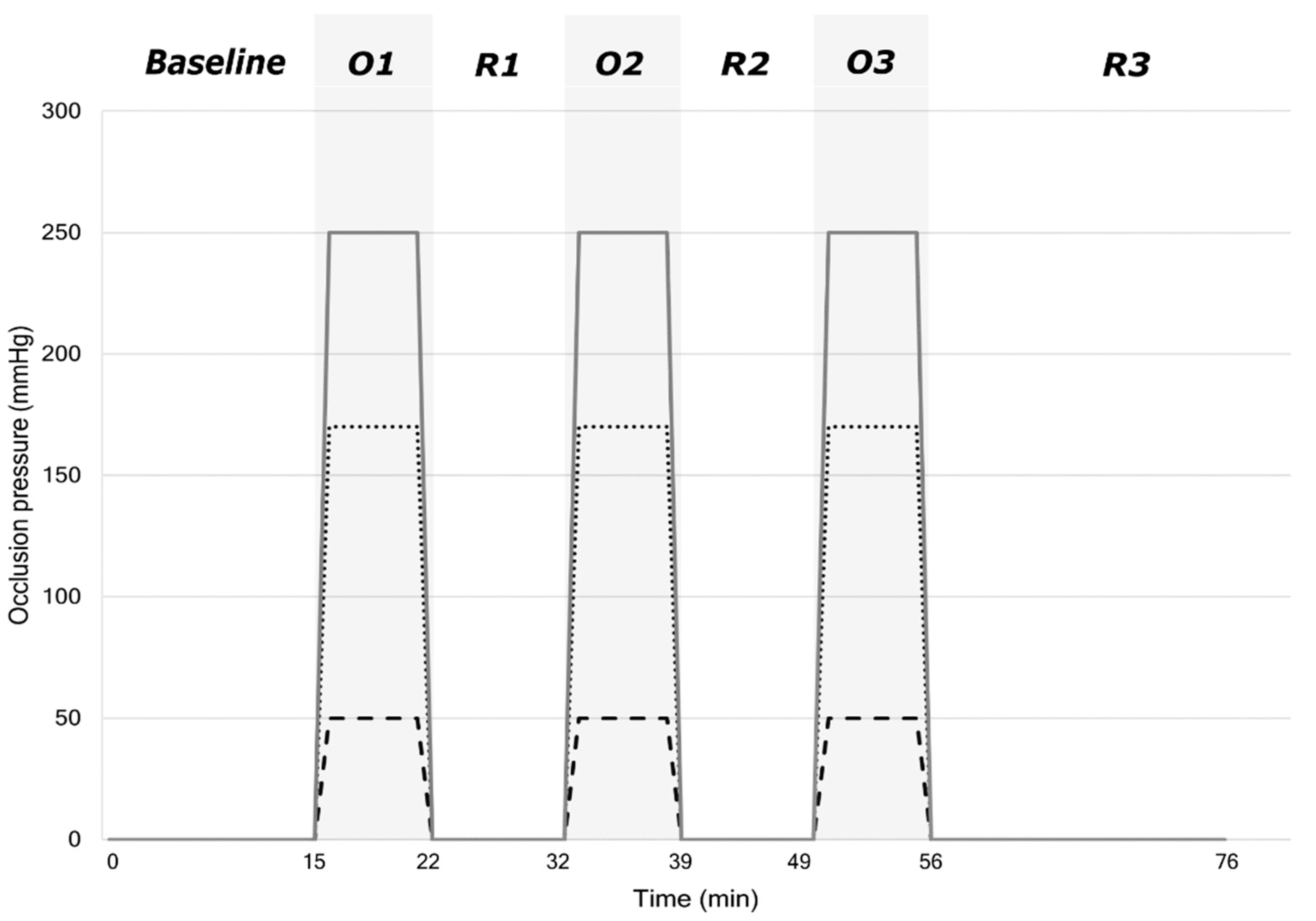Sensors 22 05165 g001