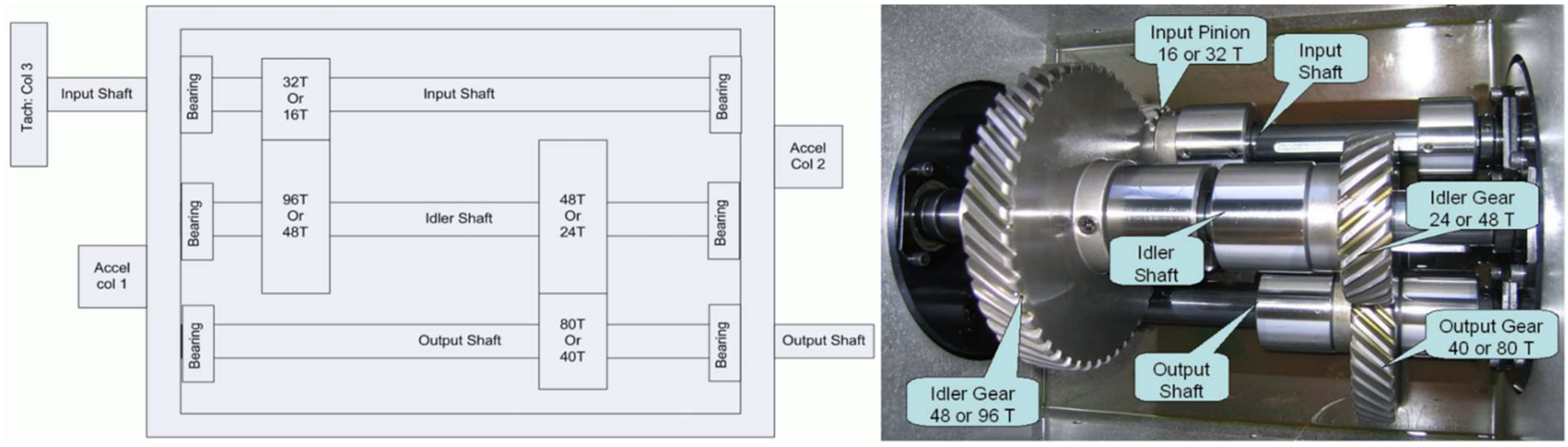 Sensors 22 05166 g004 550