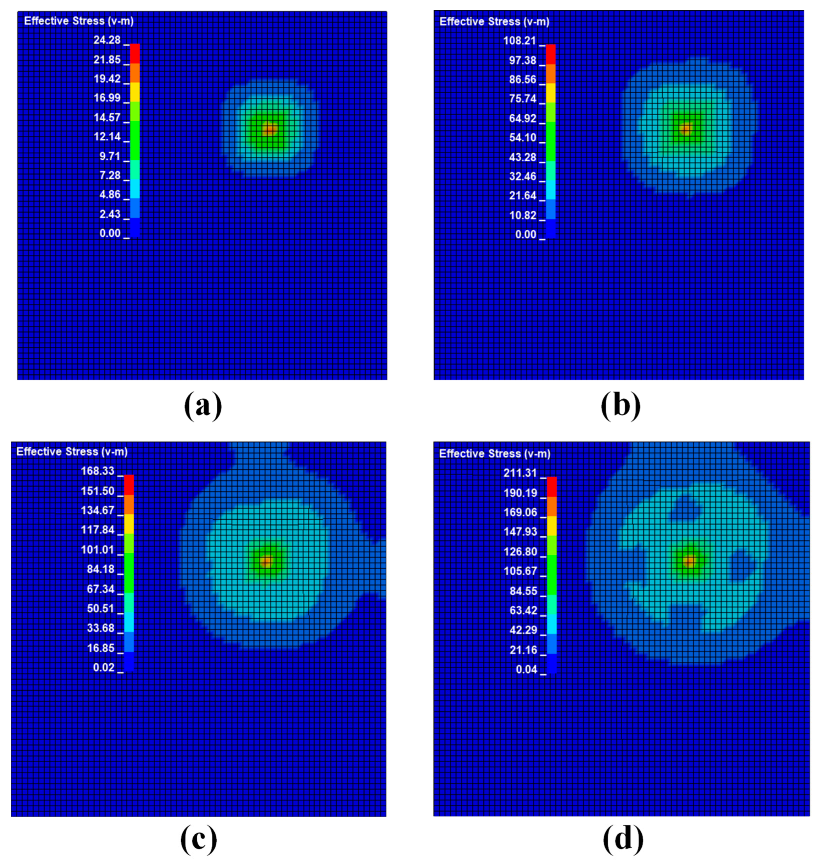 Sensors 22 05167 g012