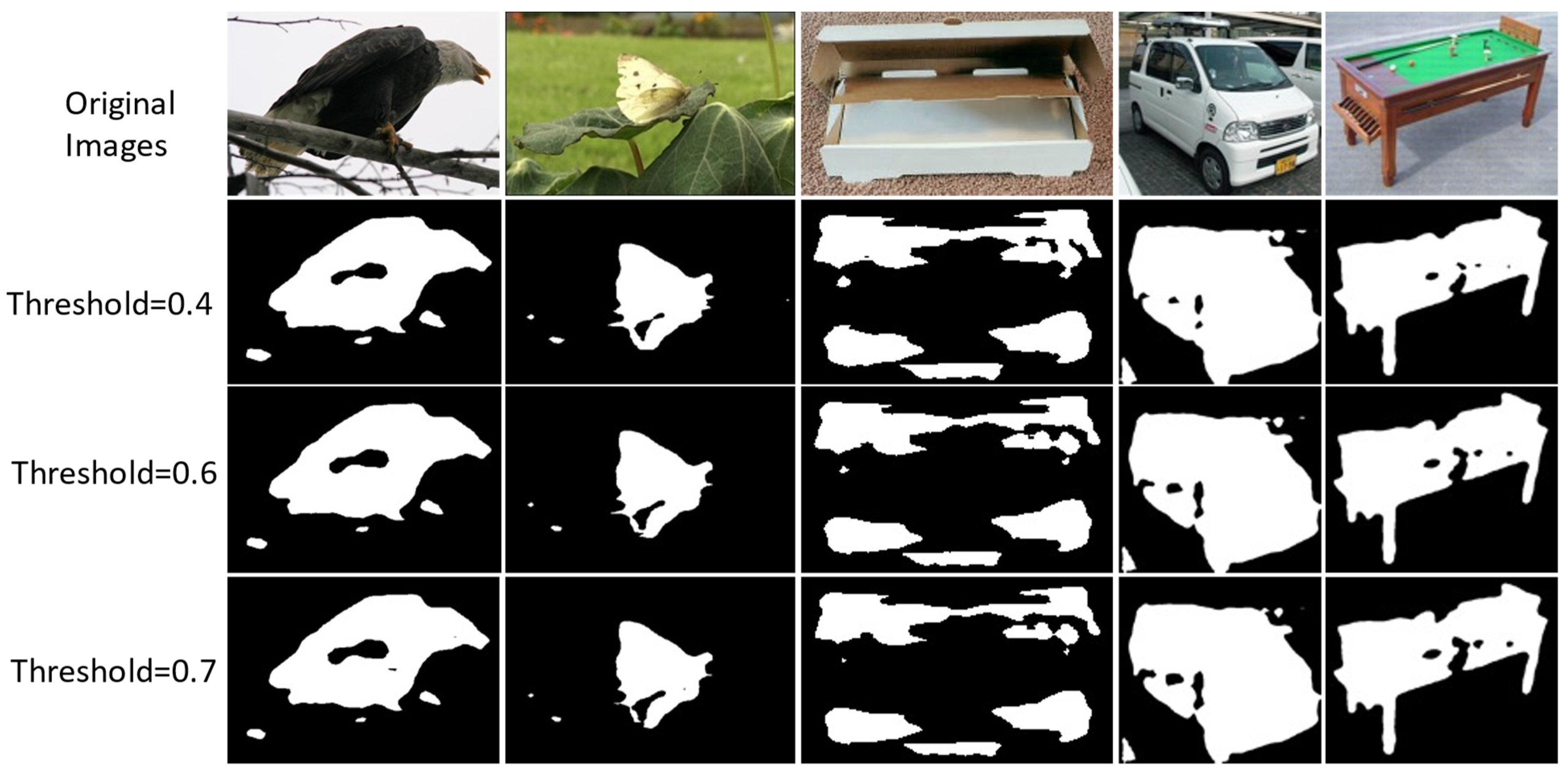 Sensors 22 05169 g007