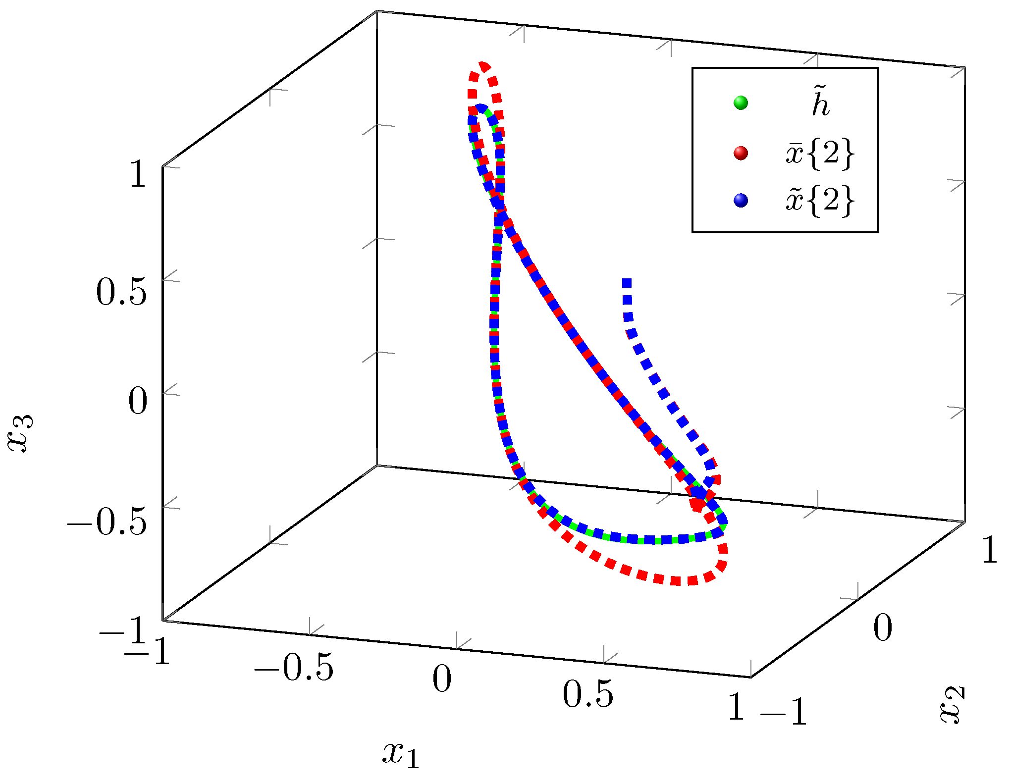 Sensors 22 05170 g001 550
