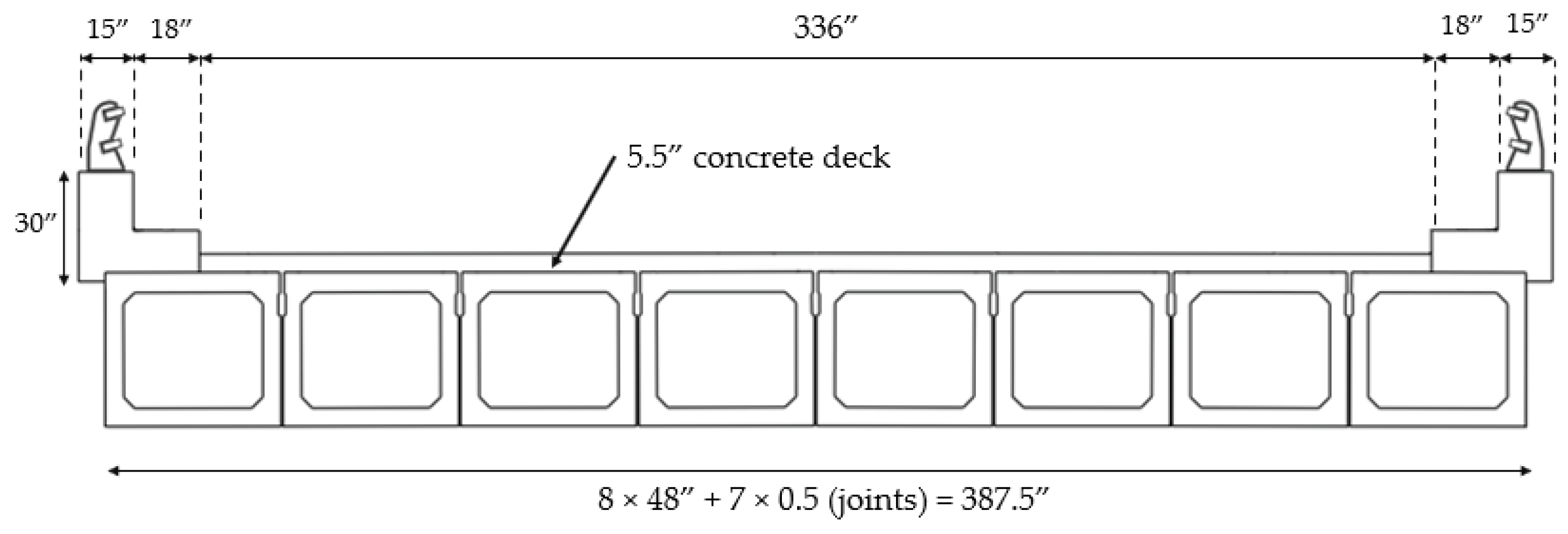 Sensors 22 05172 g003