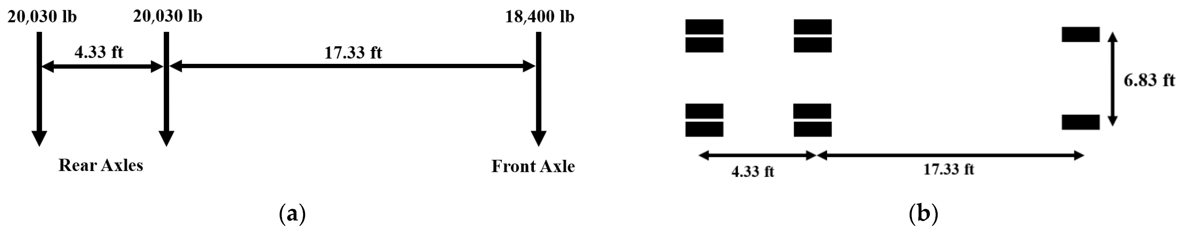 Sensors 22 05172 g006