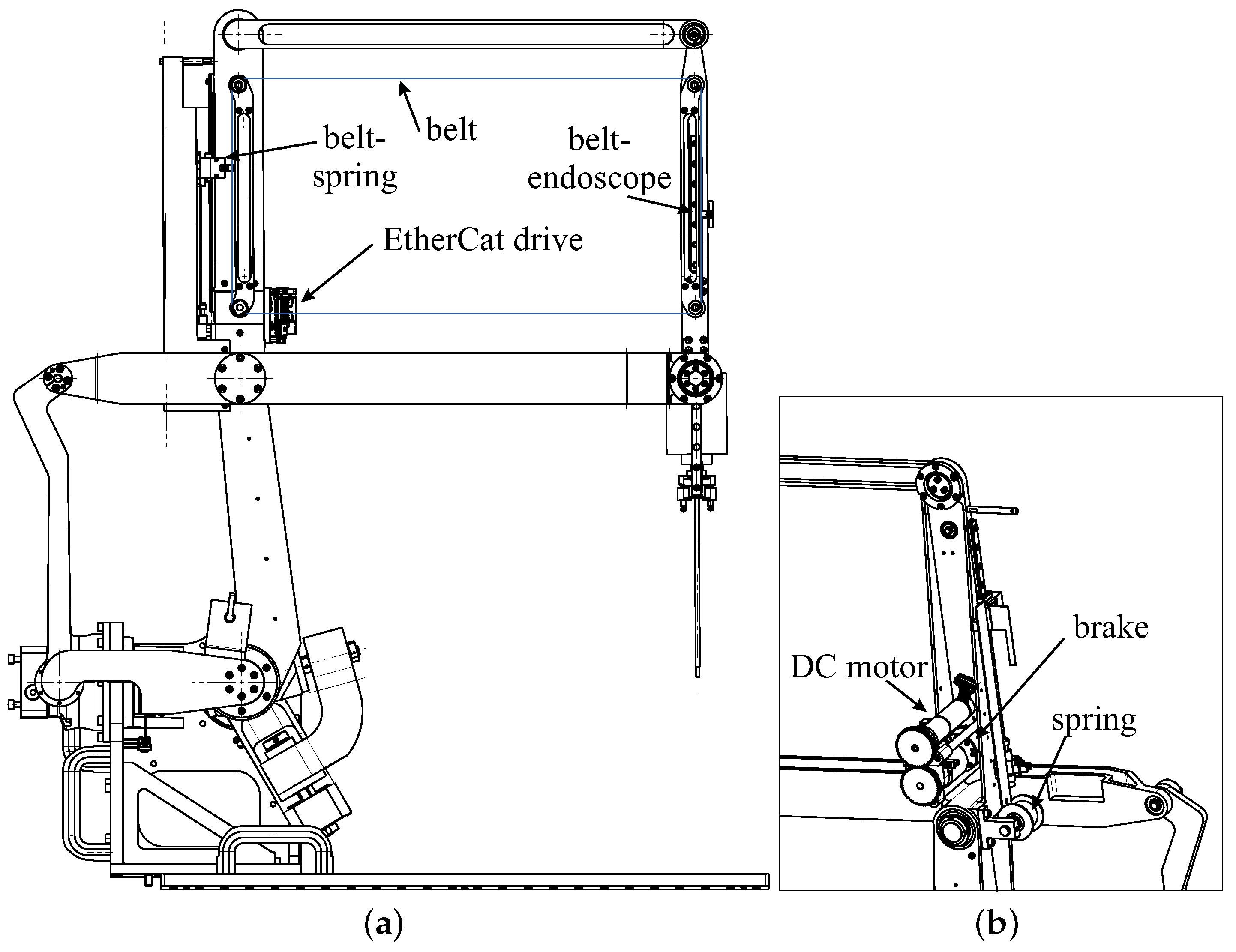 Sensors 22 05175 g005 550