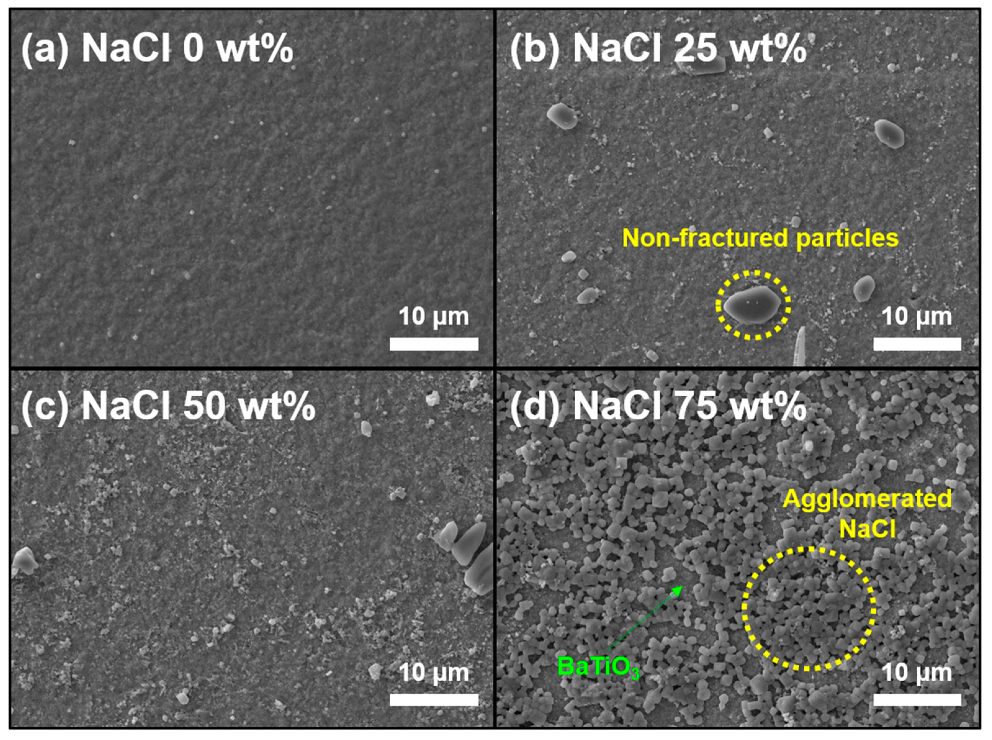 Sensors 22 05178 g006 Sensors 22 05178 g006