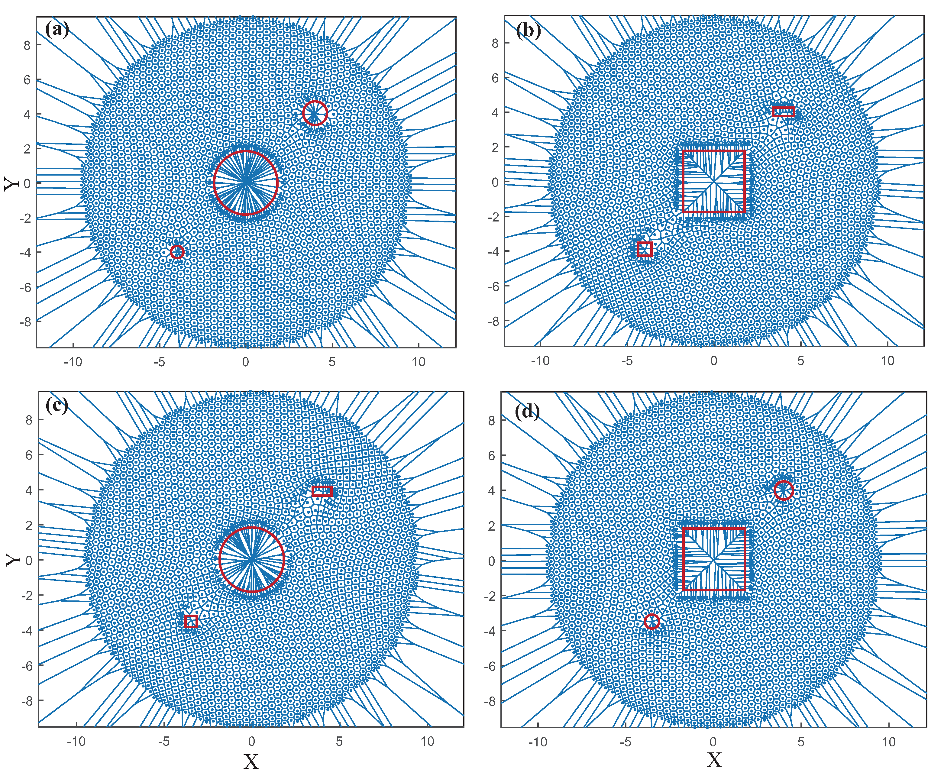 Sensors 22 05179 g011 550