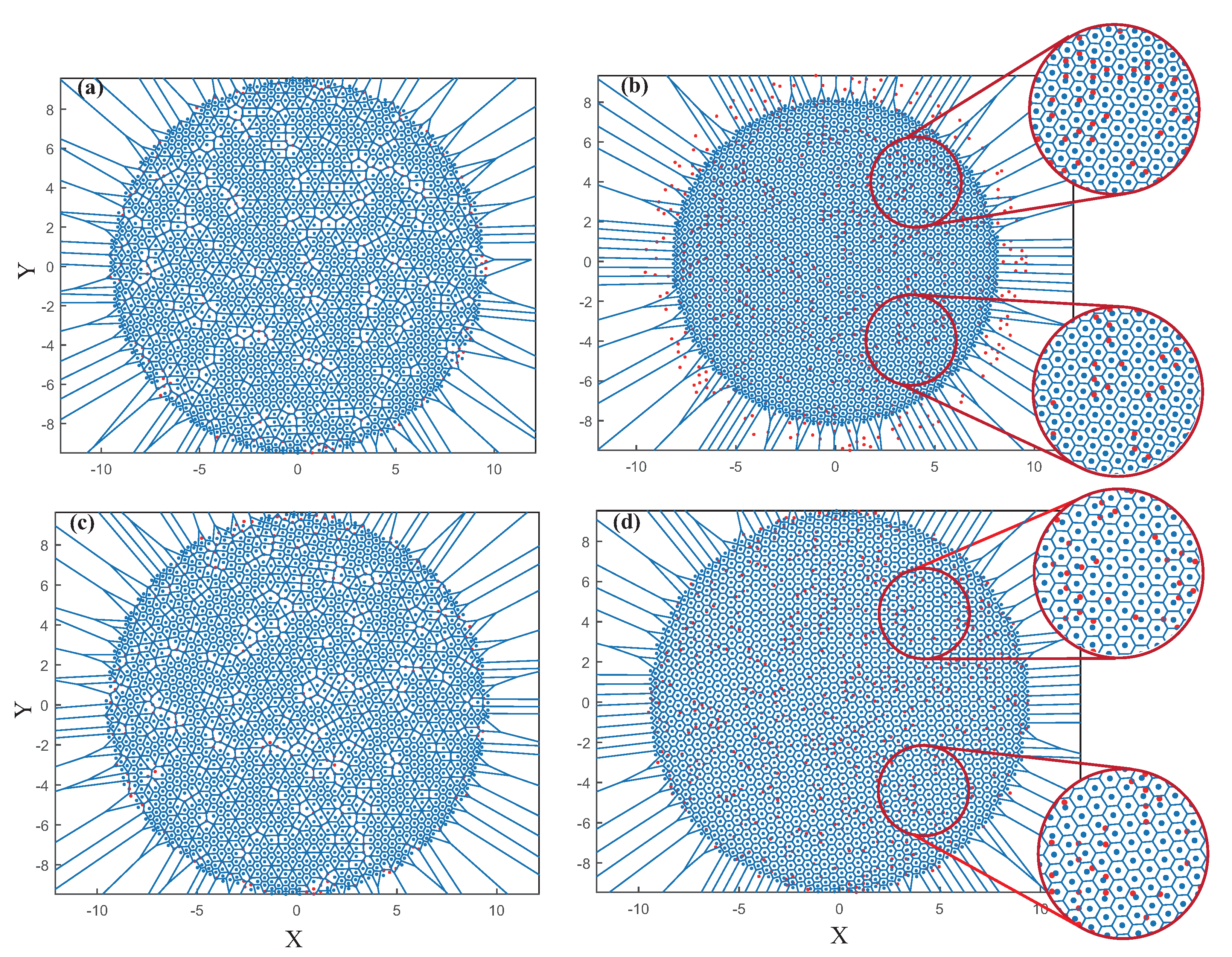Sensors 22 05179 g012 550