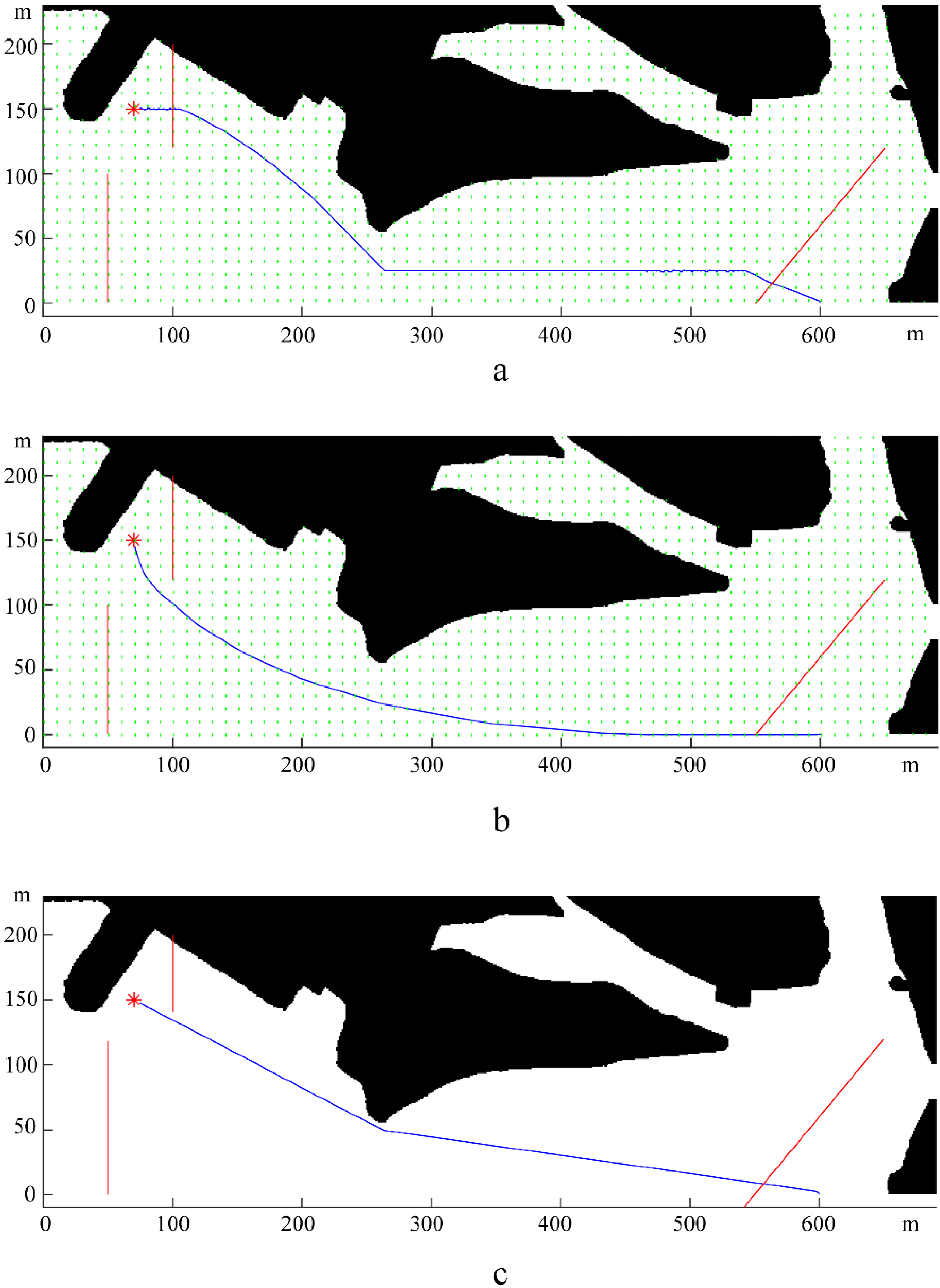 Sensors 22 05181 g005