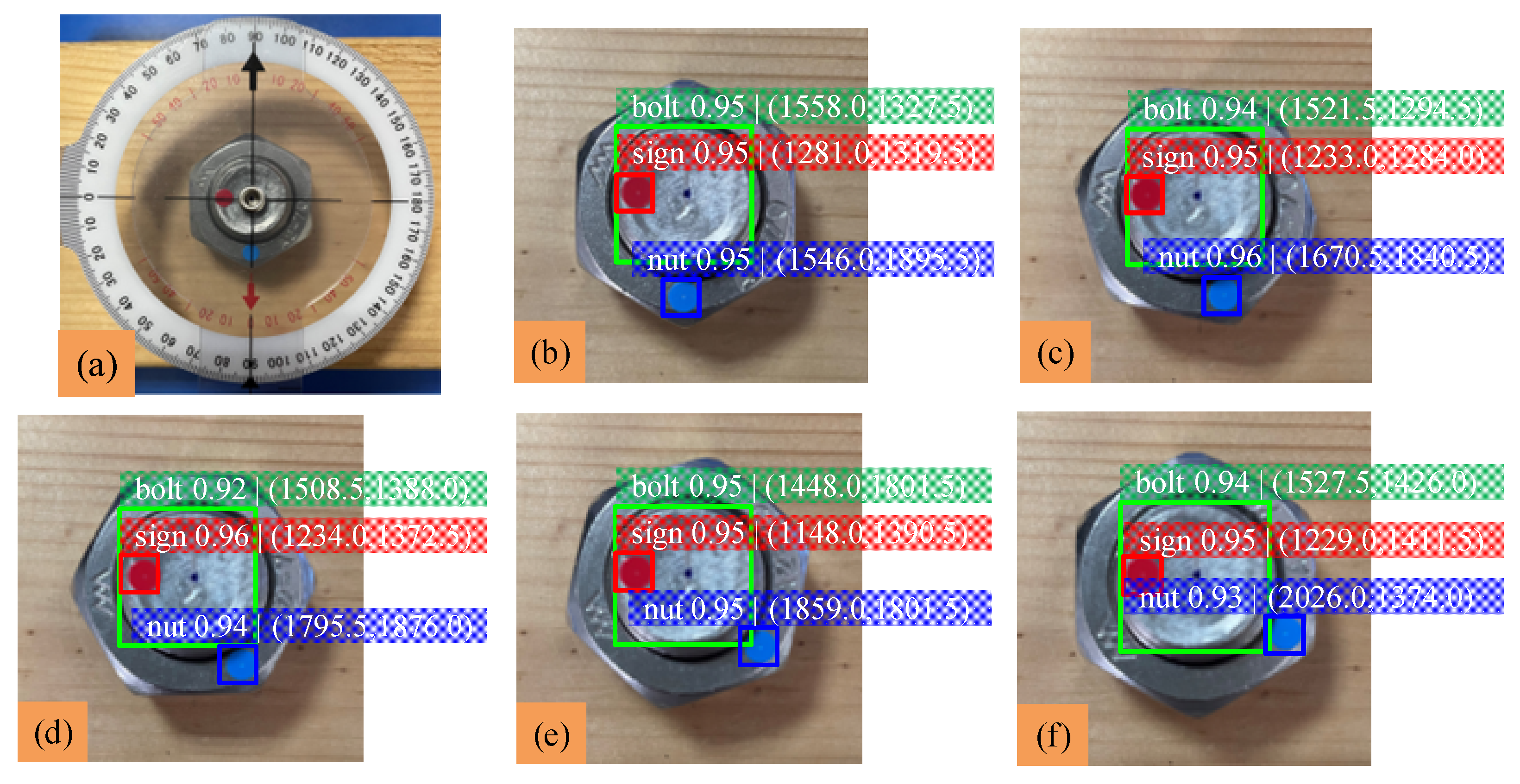 Sensors 22 05184 g007 550