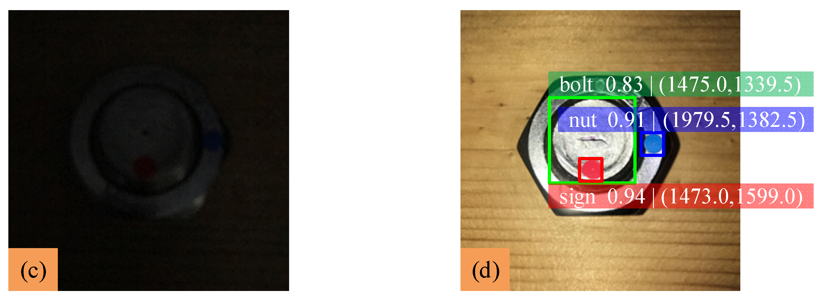 Sensors 22 05184 g011b 550