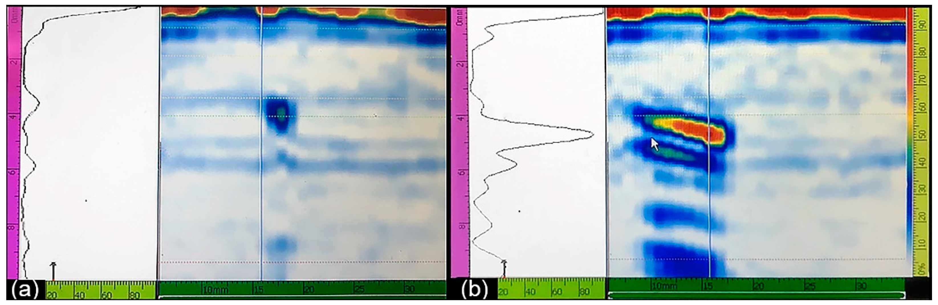 Sensors 22 05187 g008 550