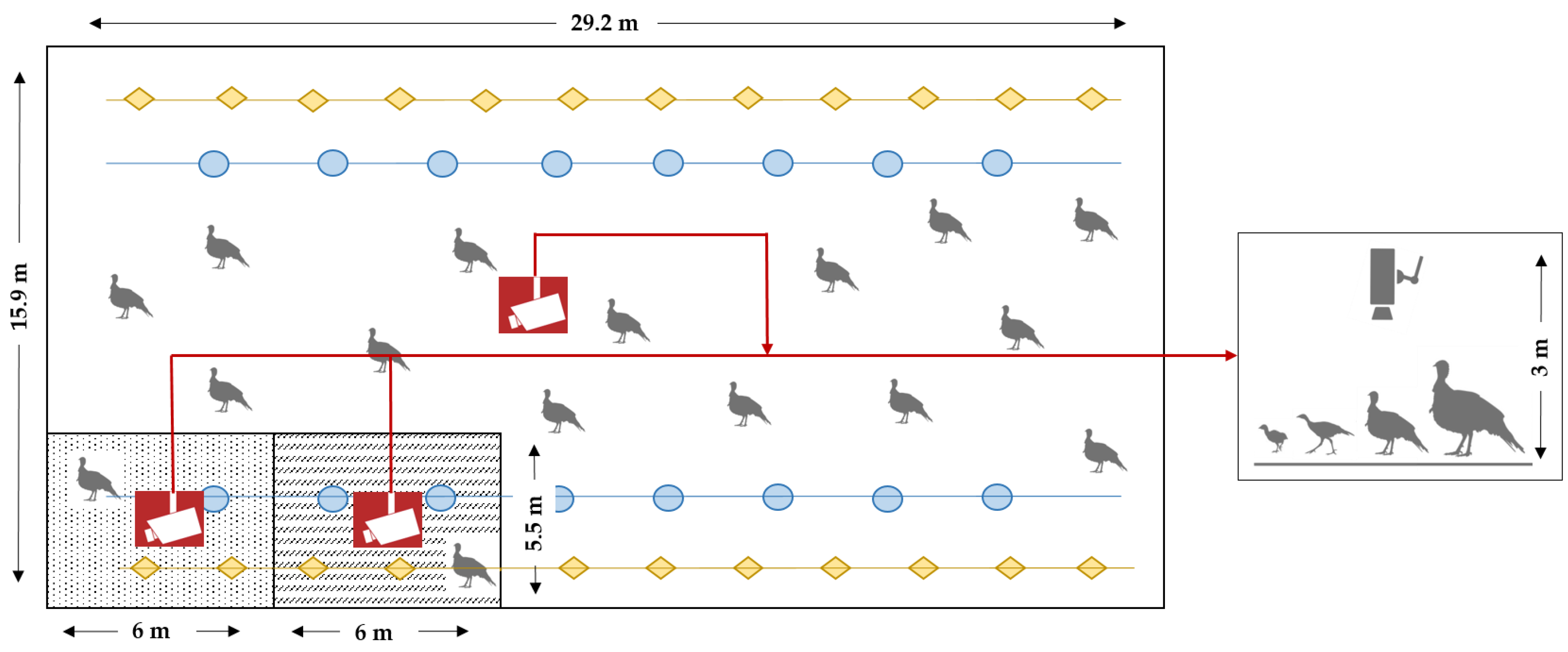 Sensors 22 05188 g001