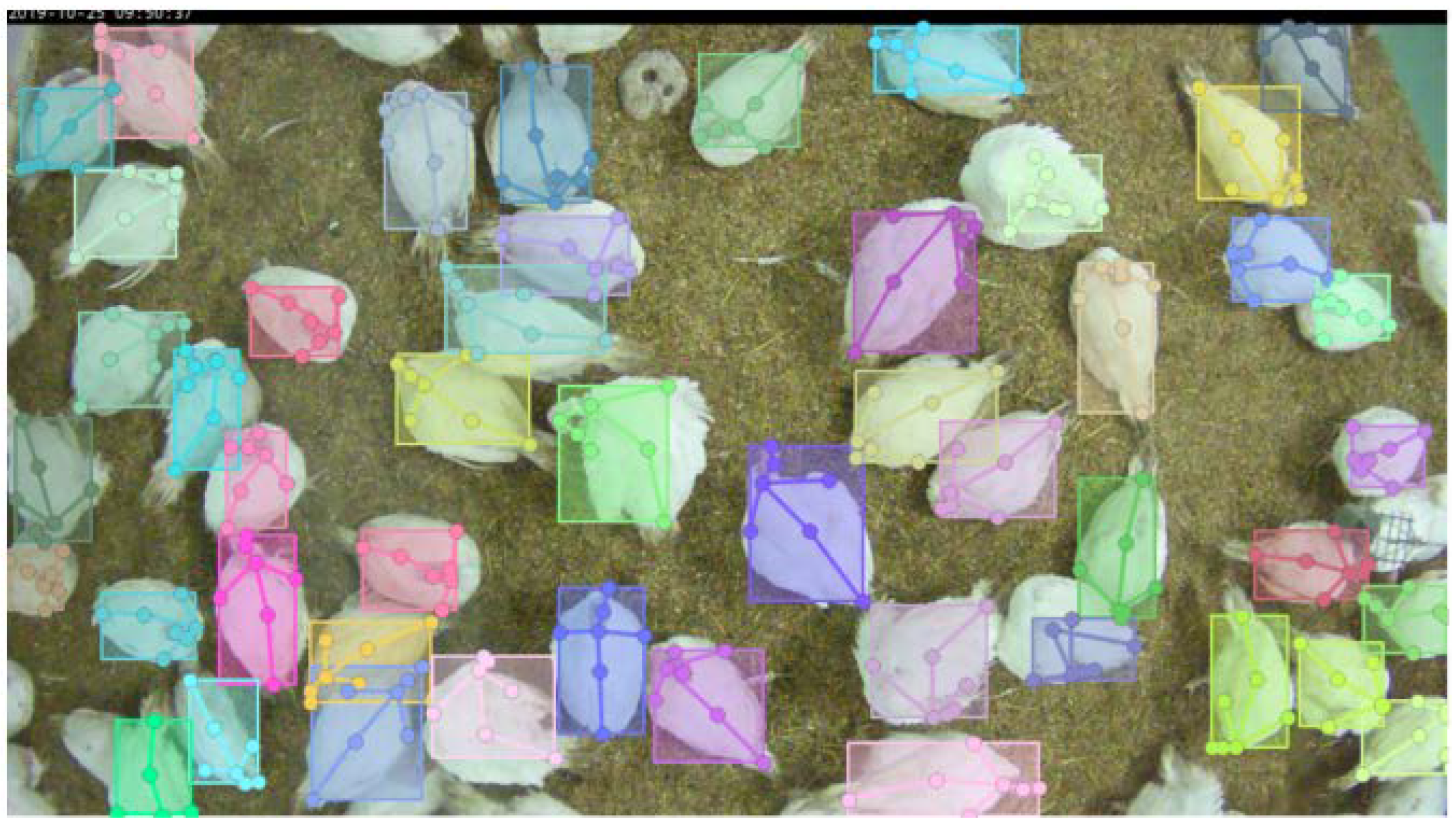 Sensors 22 05188 g003