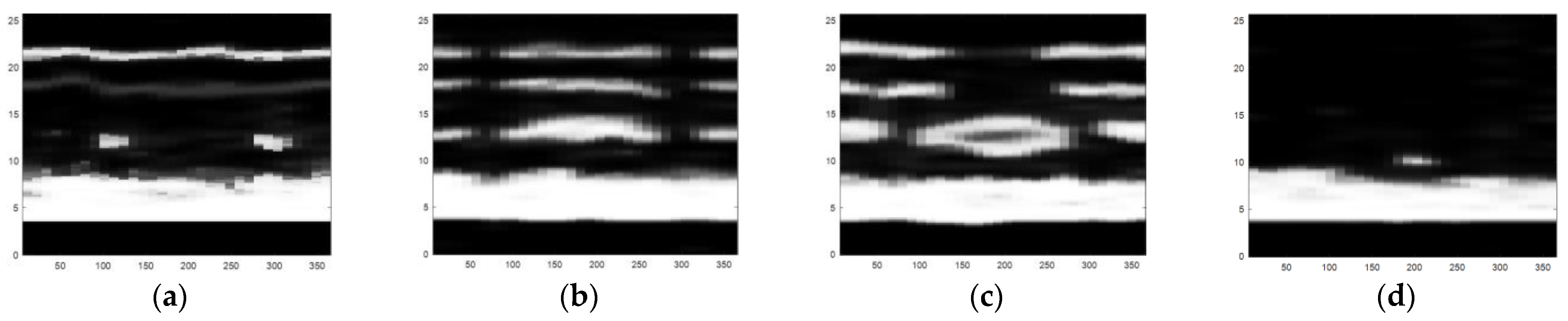 Sensors 22 05189 g010 550