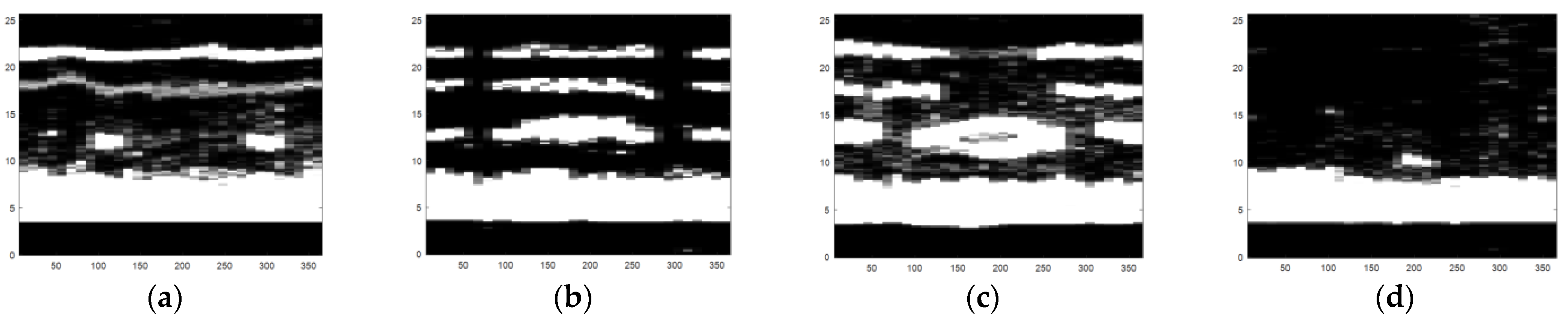 Sensors 22 05189 g013 550
