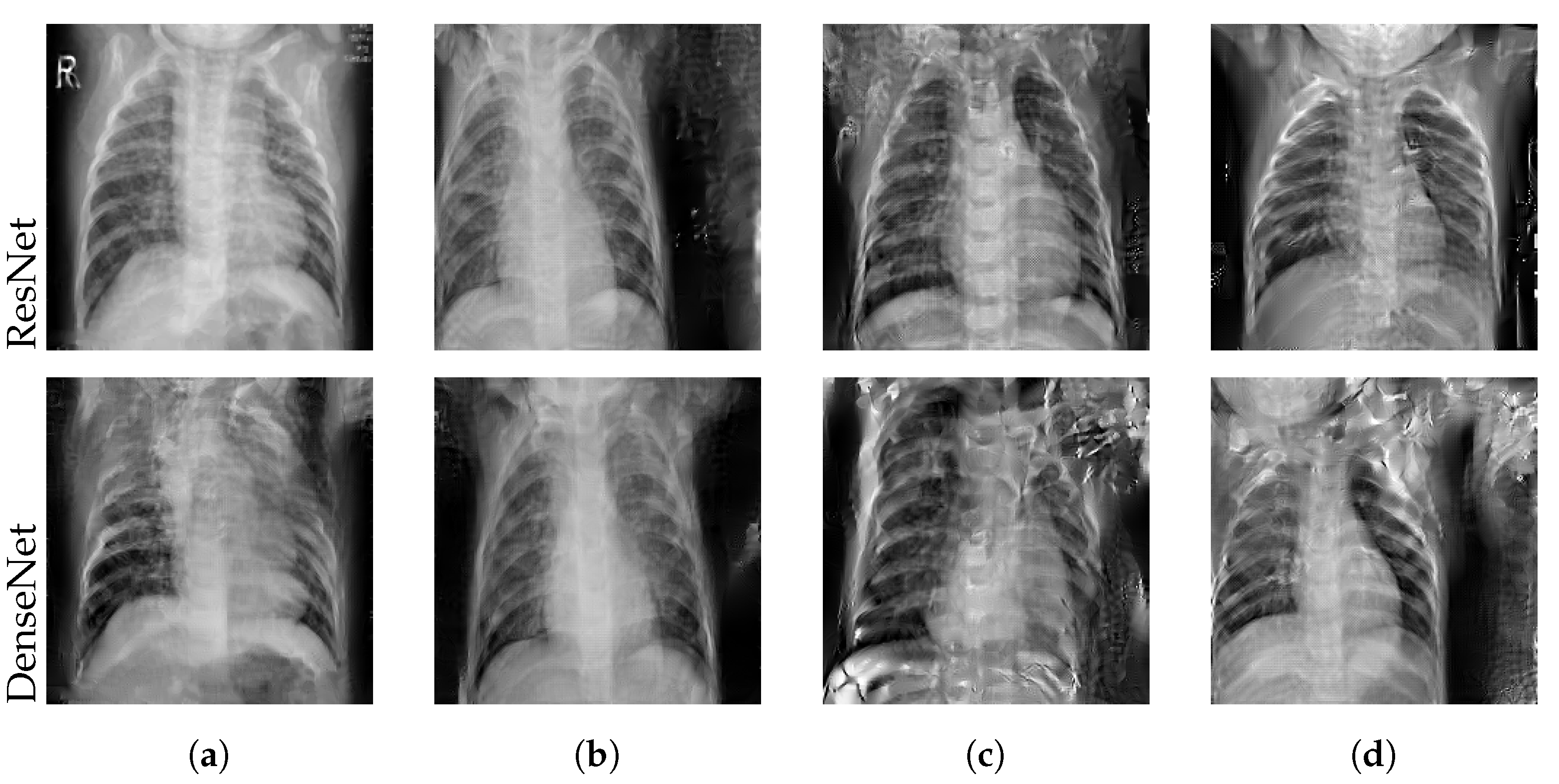 Sensors 22 05195 g005
