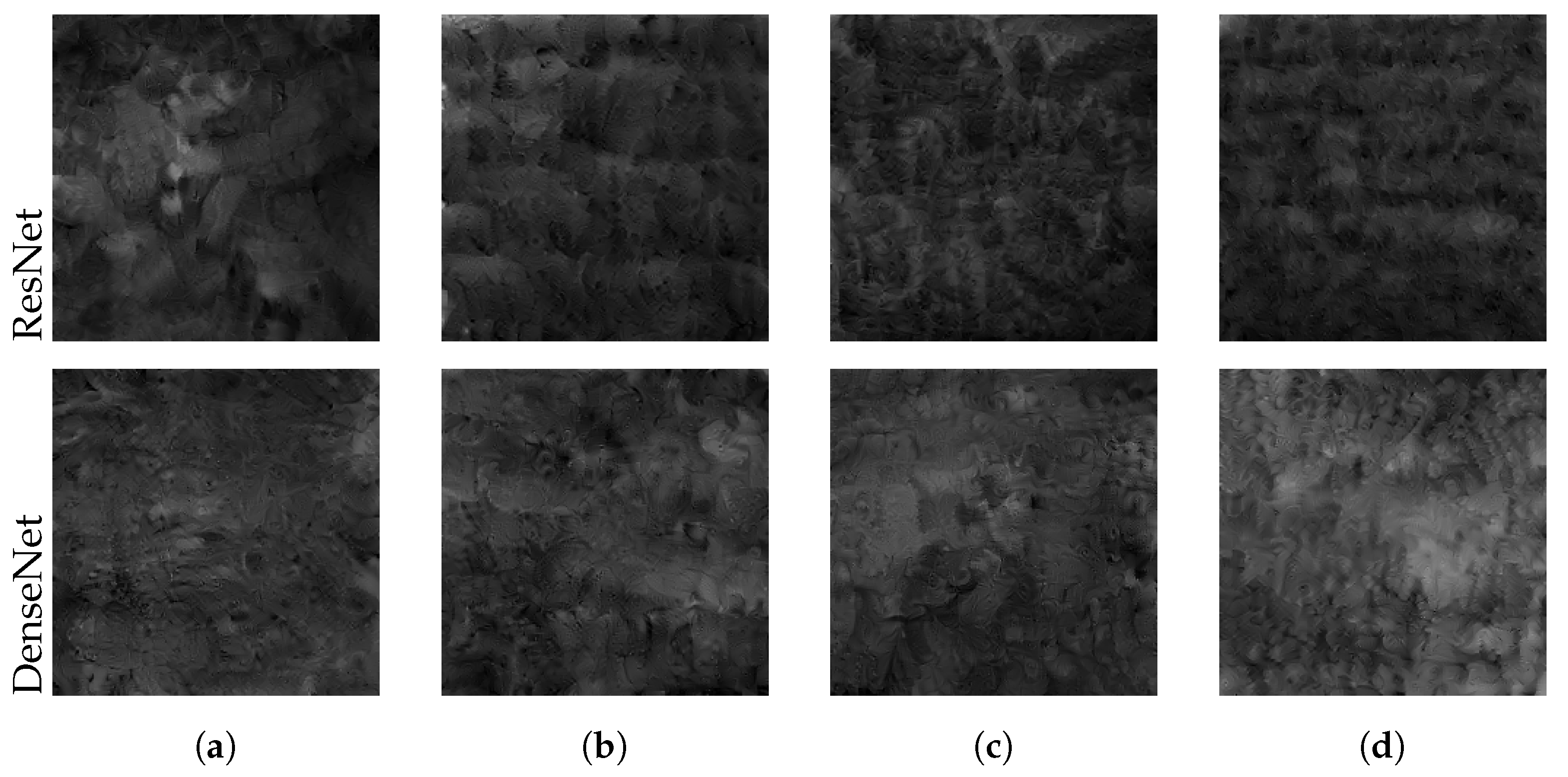 Sensors 22 05195 g008