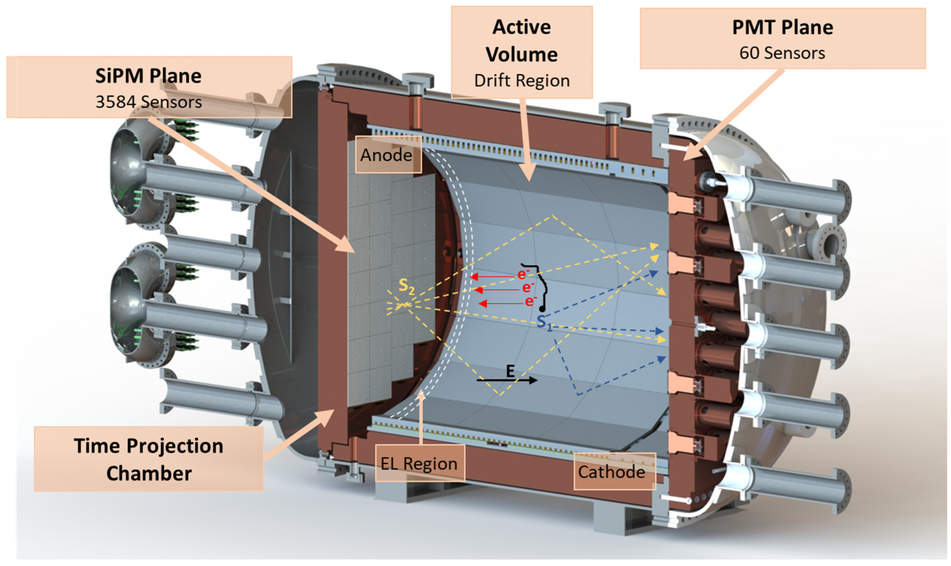 Sensors 22 05197 g001 Sensors 22 05197 g001