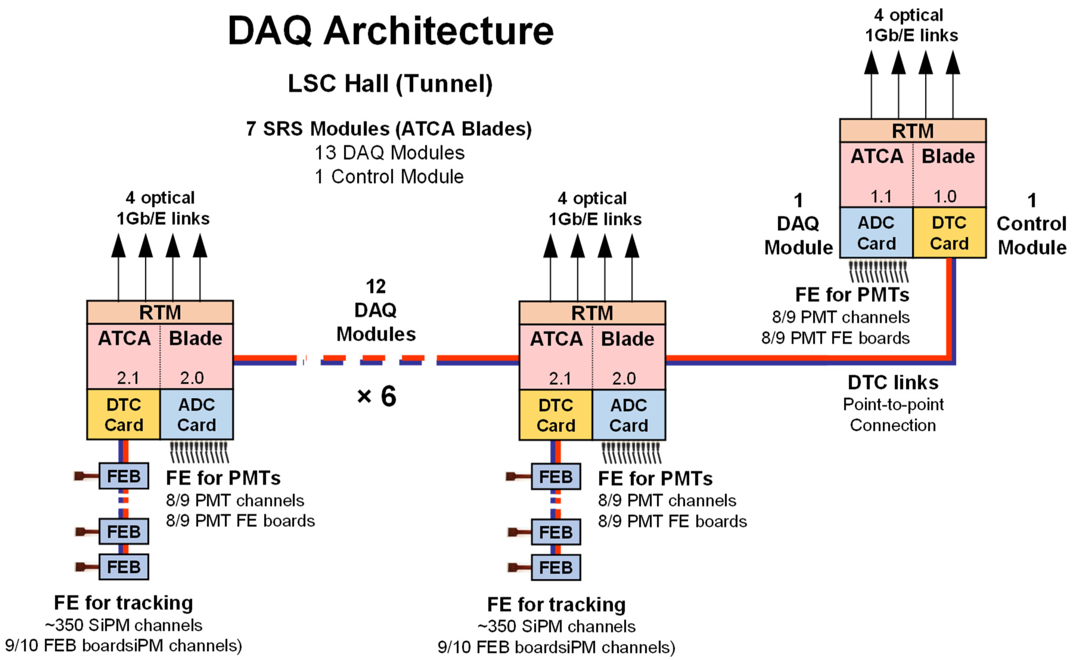 Sensors 22 05197 g002 Sensors 22 05197 g002