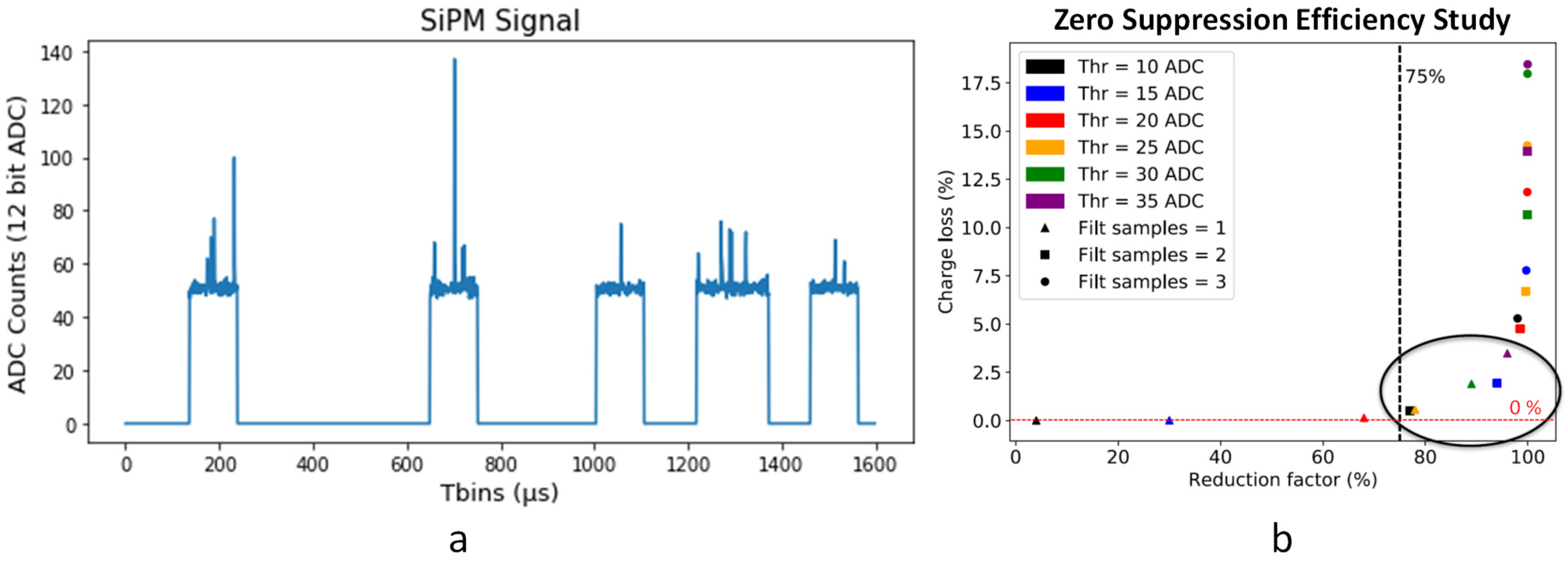 Sensors 22 05197 g005 Sensors 22 05197 g005