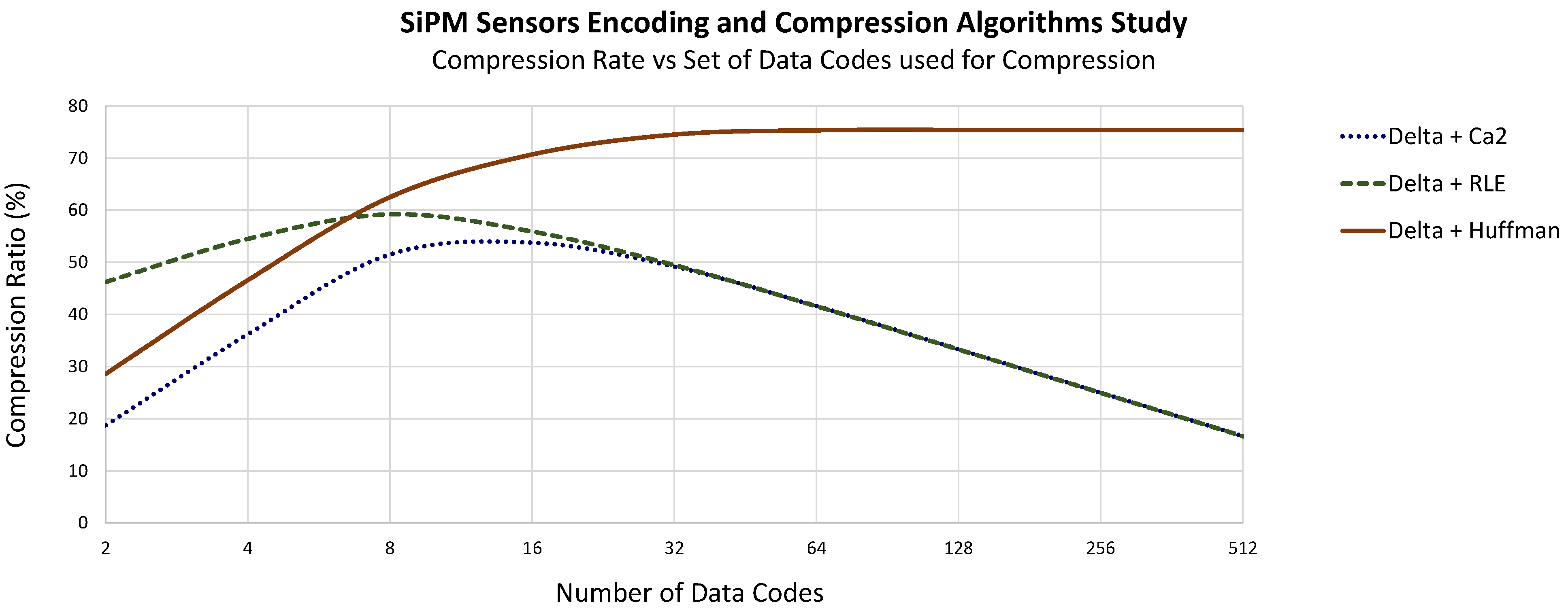 Sensors 22 05197 g009 Sensors 22 05197 g009