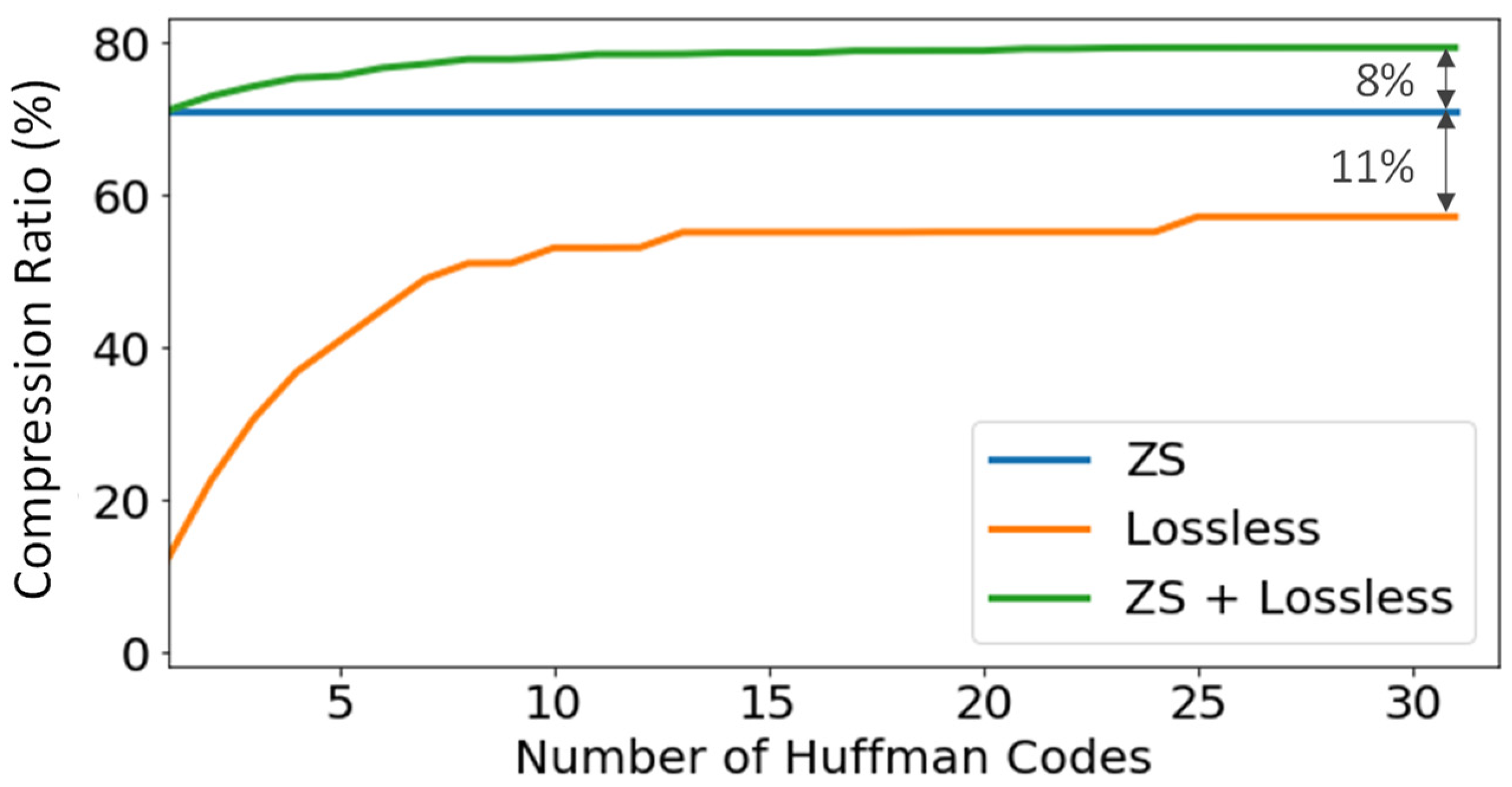 Sensors 22 05197 g014 Sensors 22 05197 g014