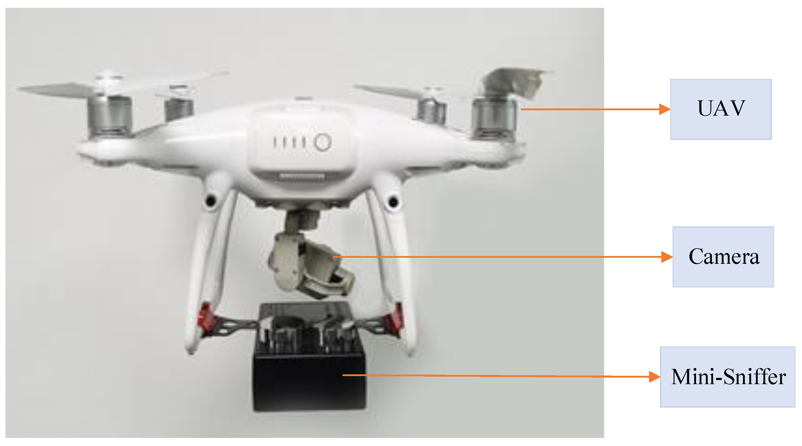 Sensors 22 05198 g002