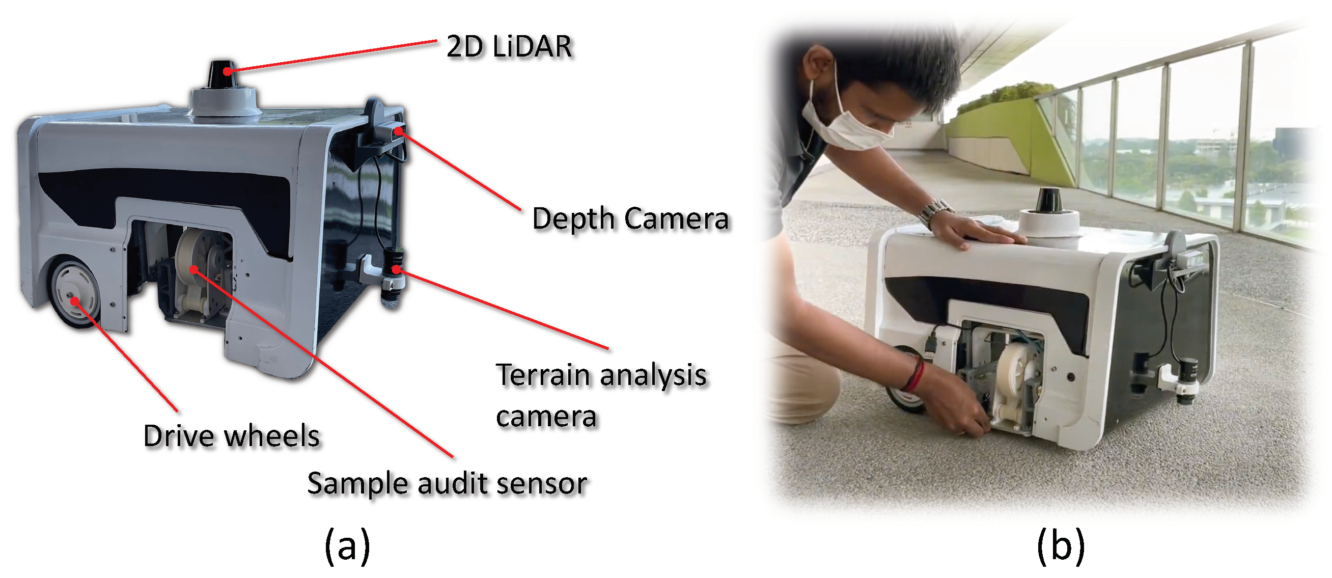 Sensors 22 05201 g002 550