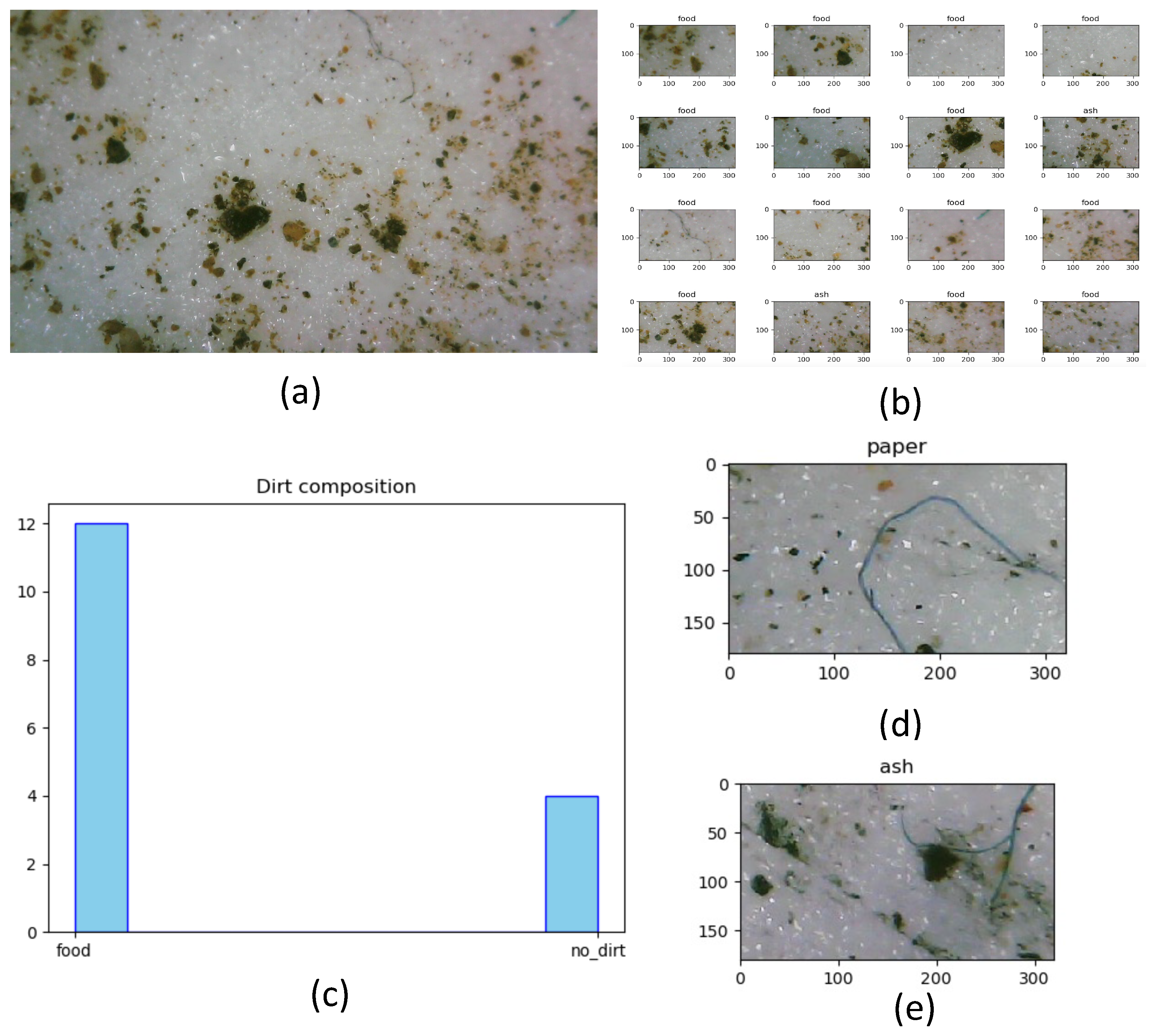 Sensors 22 05201 g007 550