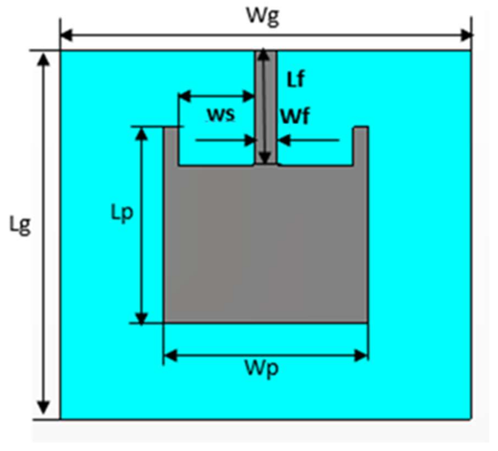 Performance Analysis of Wearable Dual-Band Patch Antenna