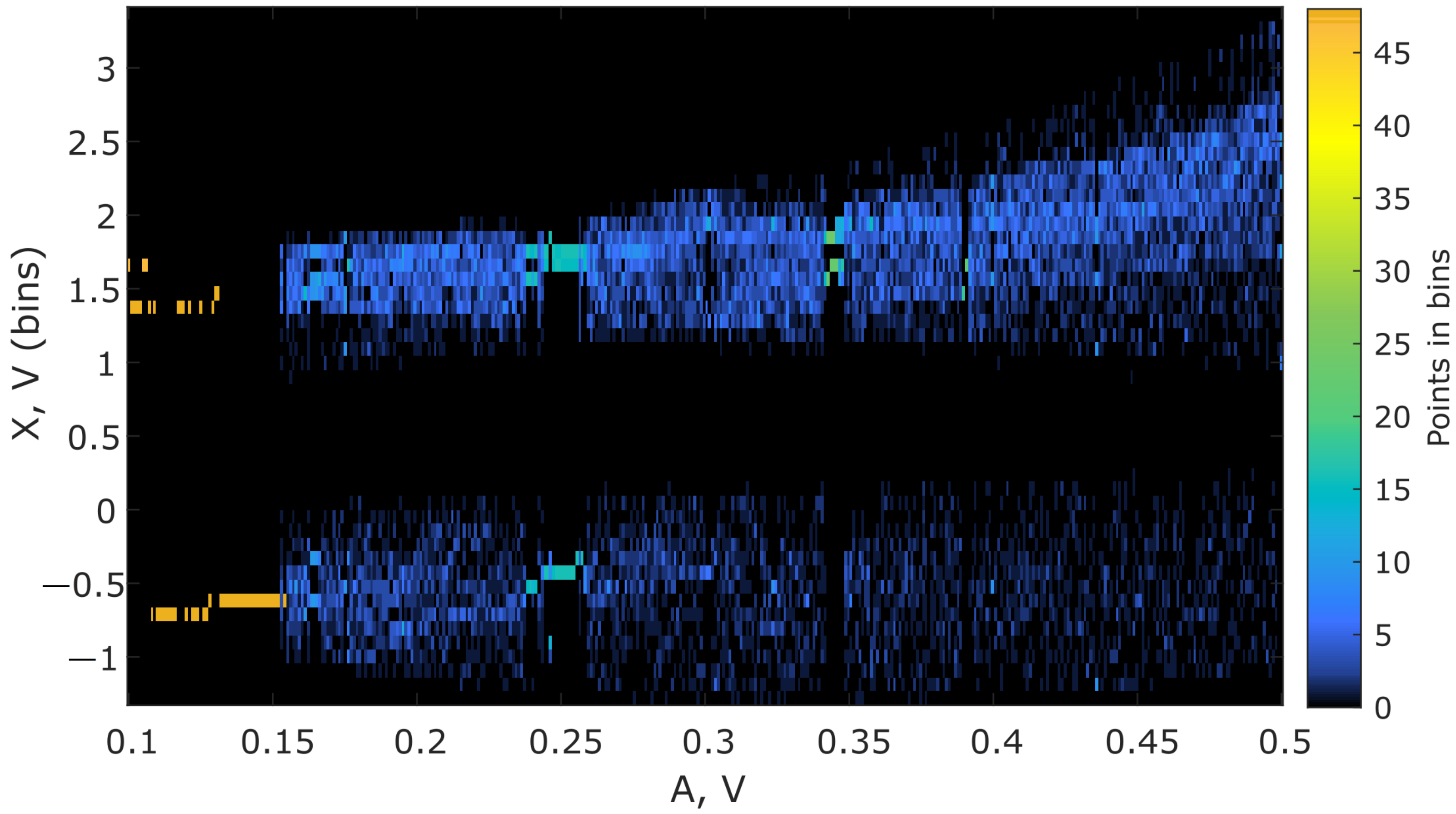 Sensors 22 05212 g011