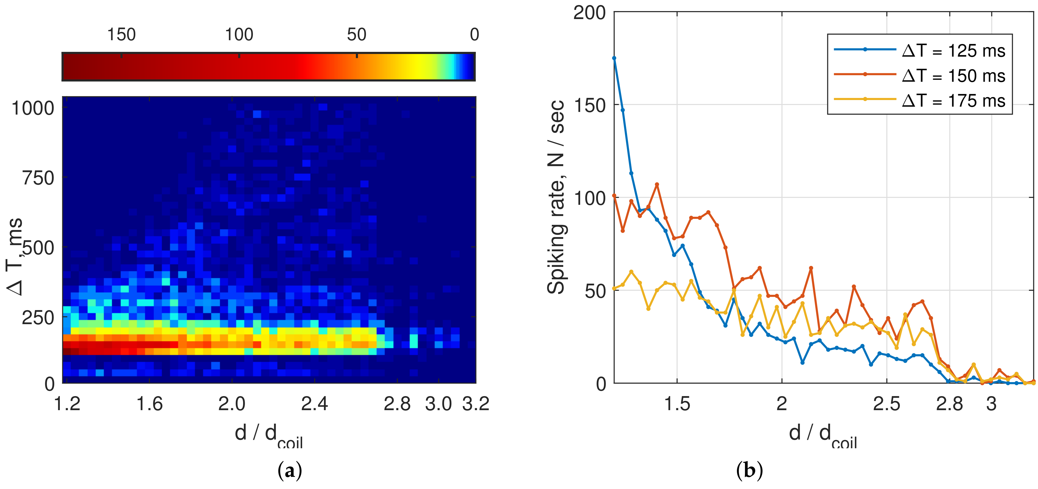Sensors 22 05212 g020