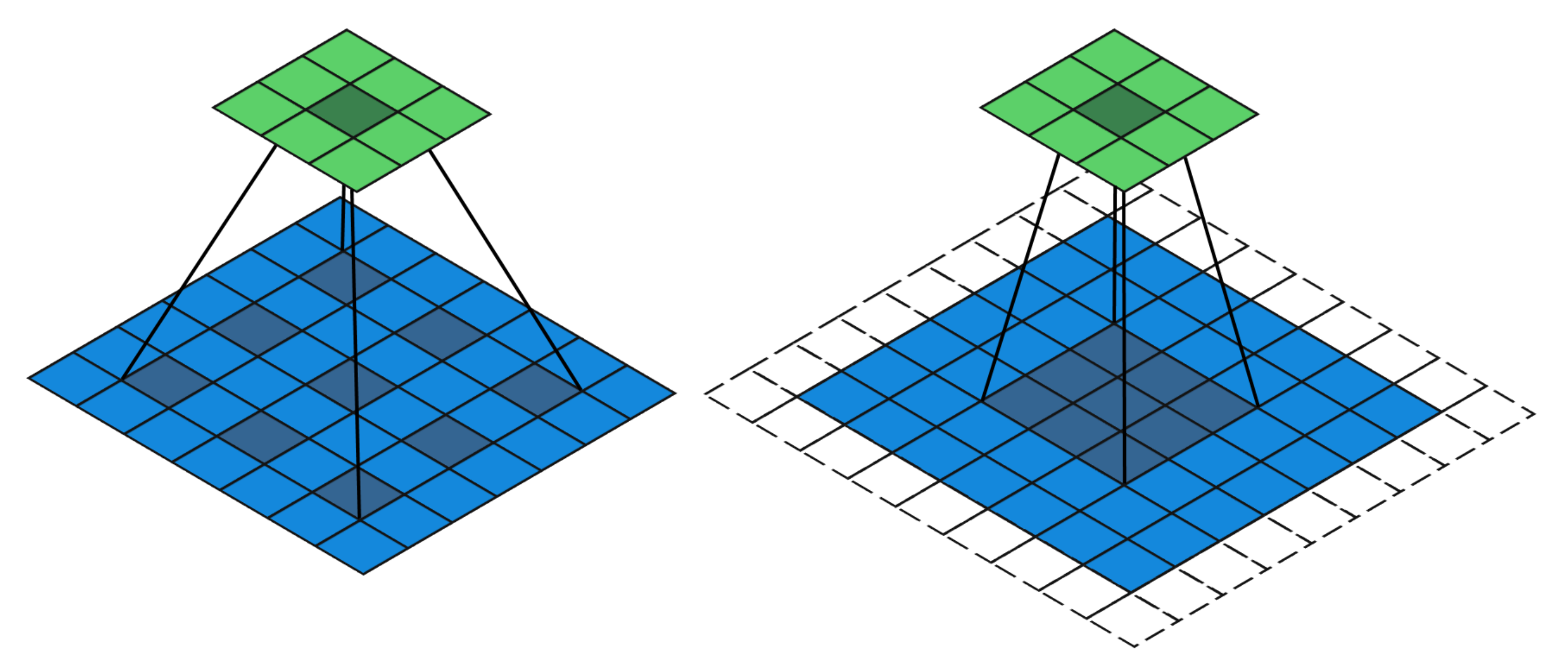 Sensors 22 05214 g002