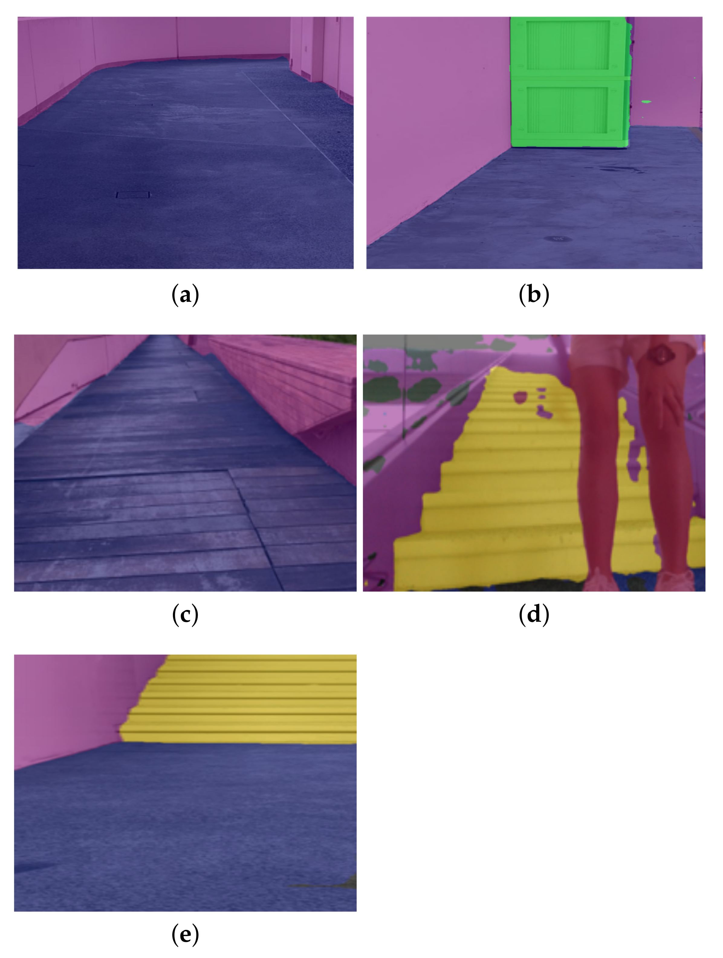 Sensors 22 05214 g008