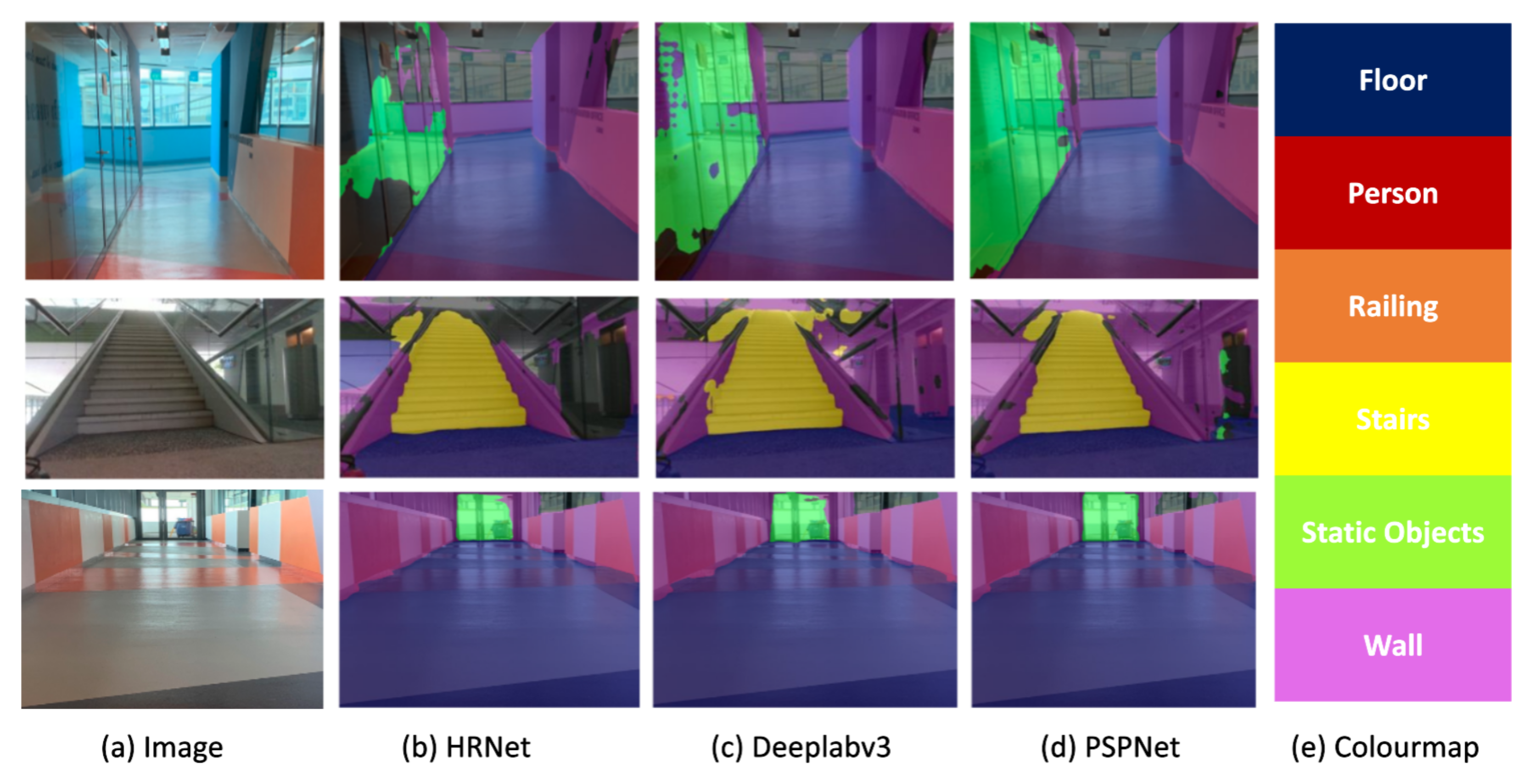 Sensors 22 05214 g013