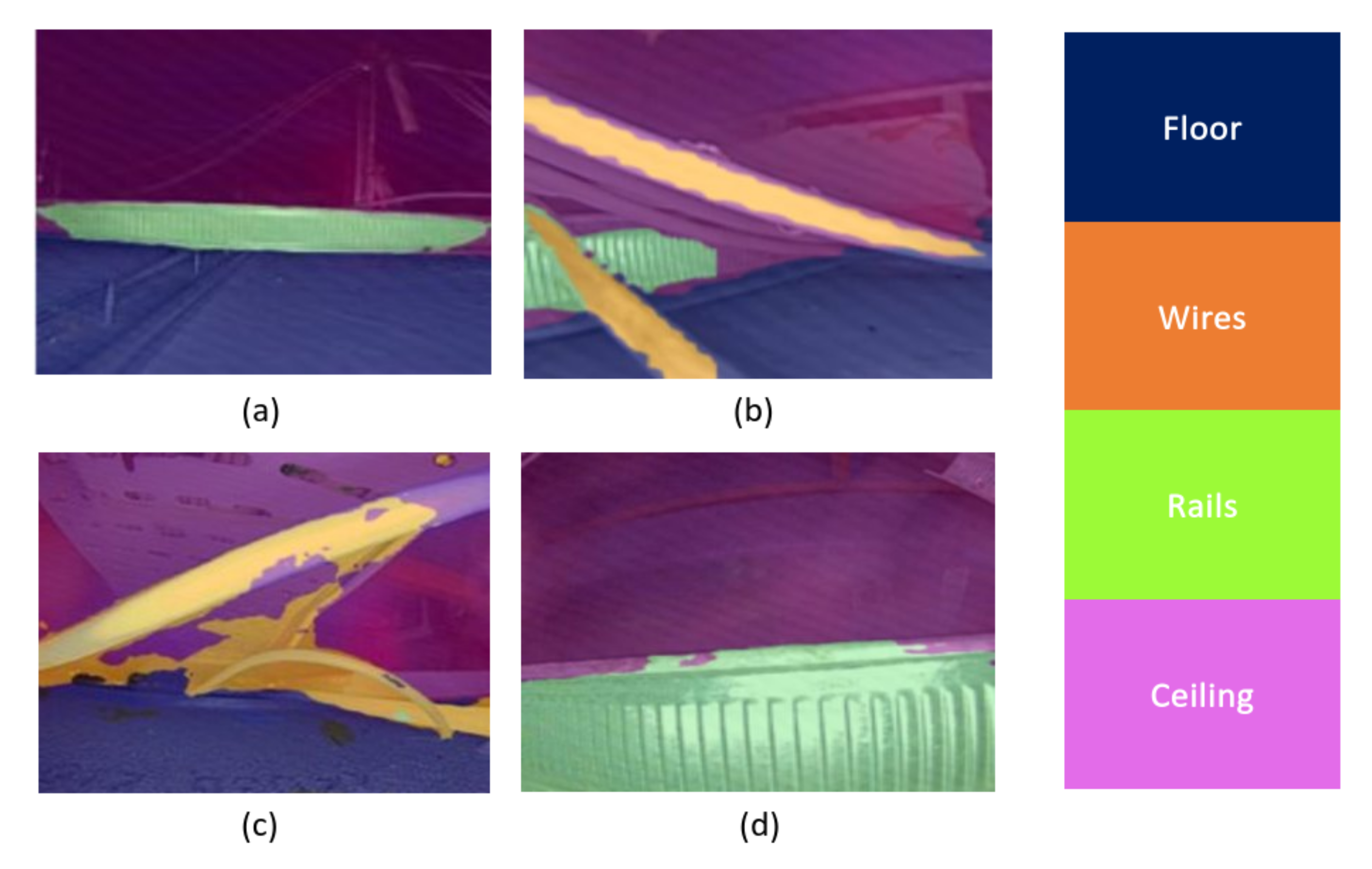 Sensors 22 05214 g014