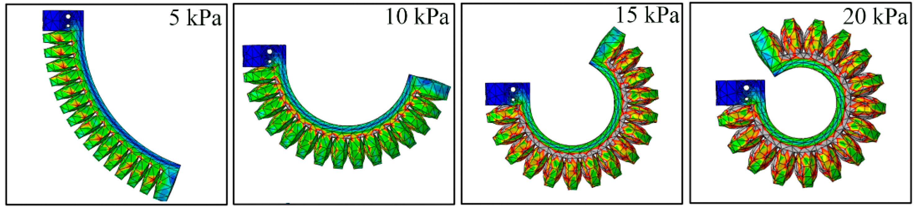 Sensors 22 05221 g007