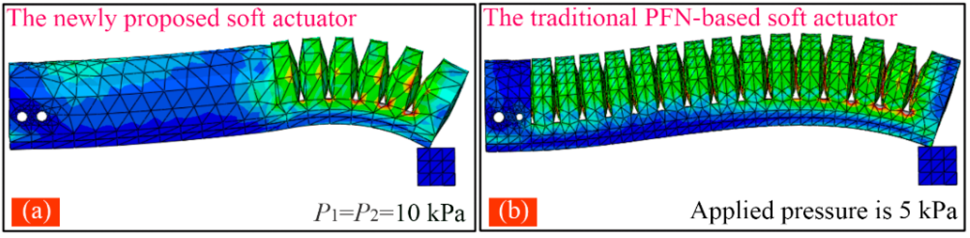 Sensors 22 05221 g009