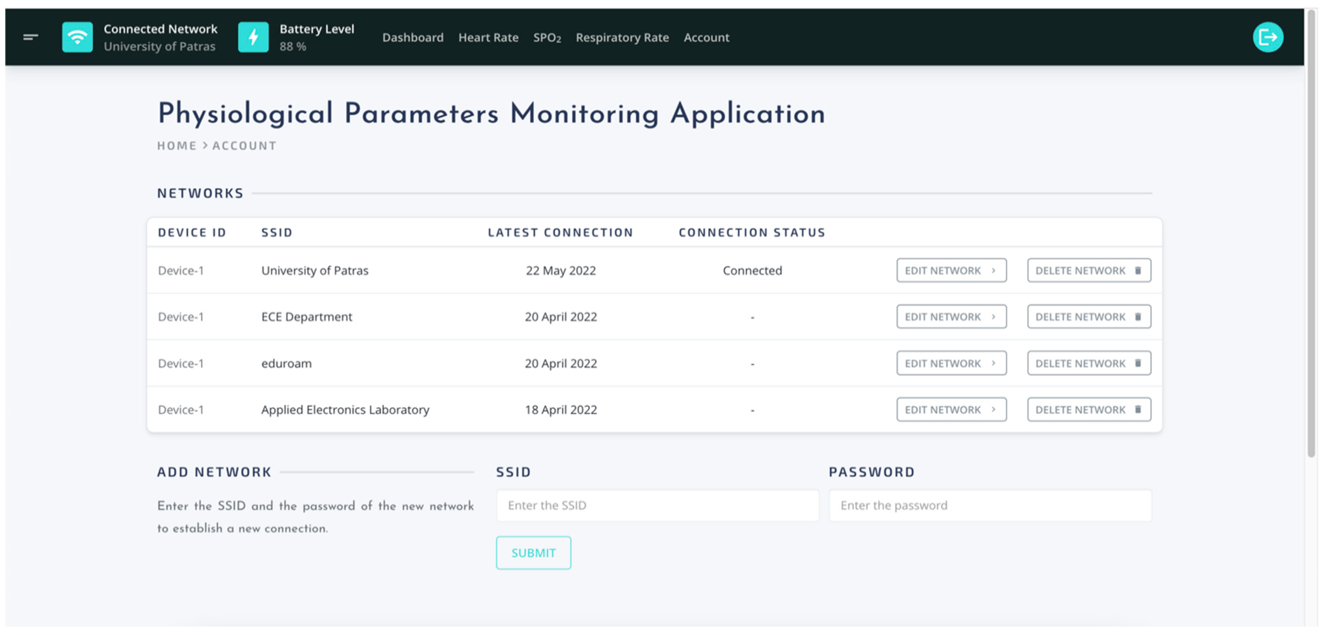 Sensors 22 05226 g013 550