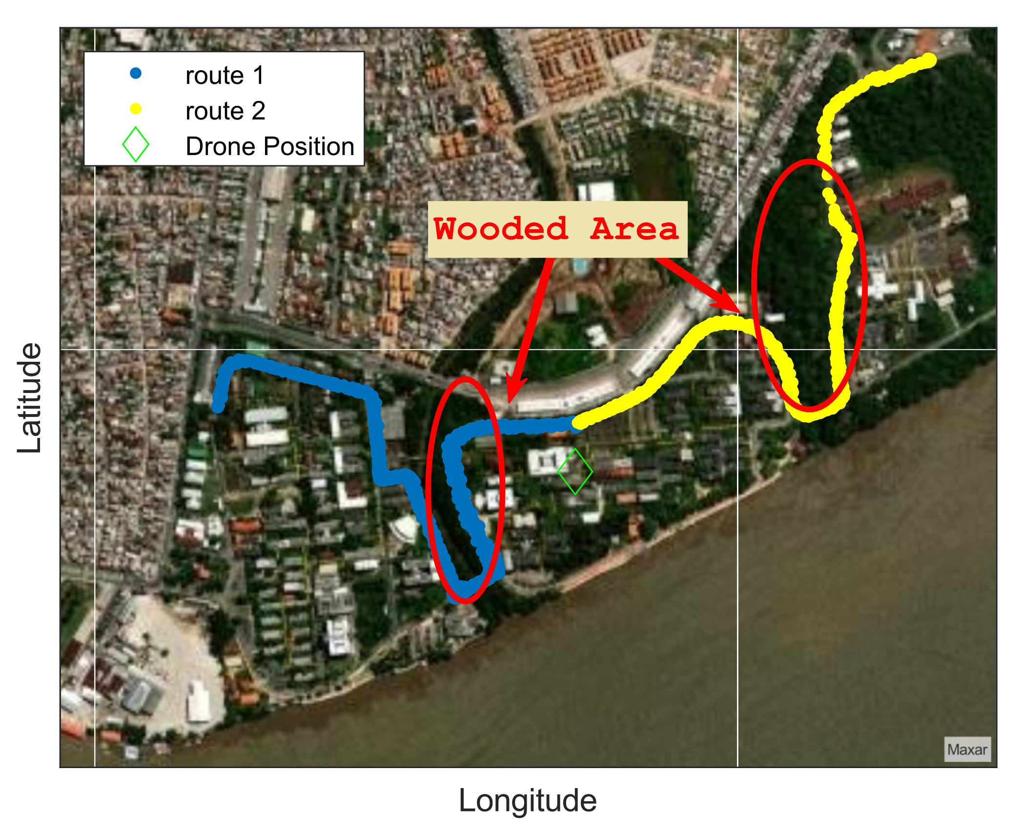 Sensors 22 05233 g005