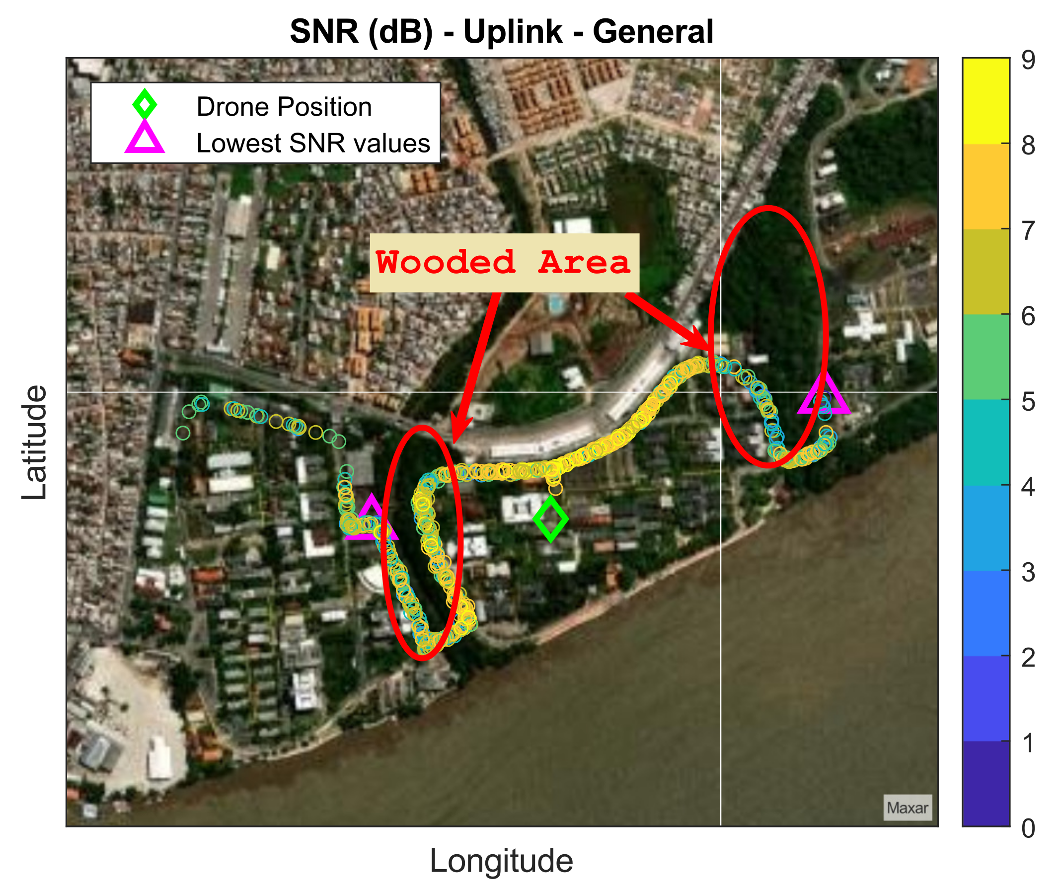 Sensors 22 05233 g007