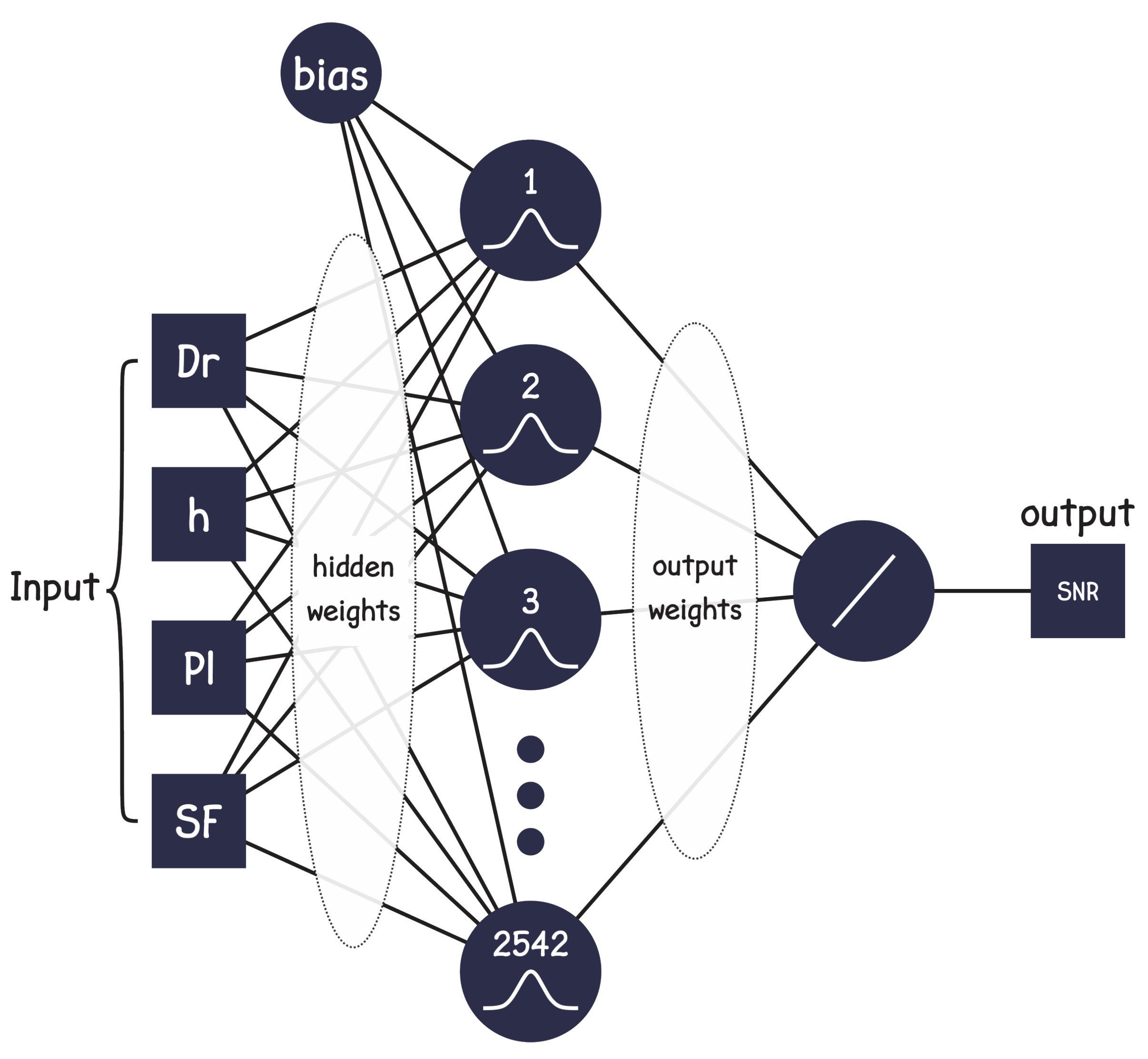 Sensors 22 05233 g010