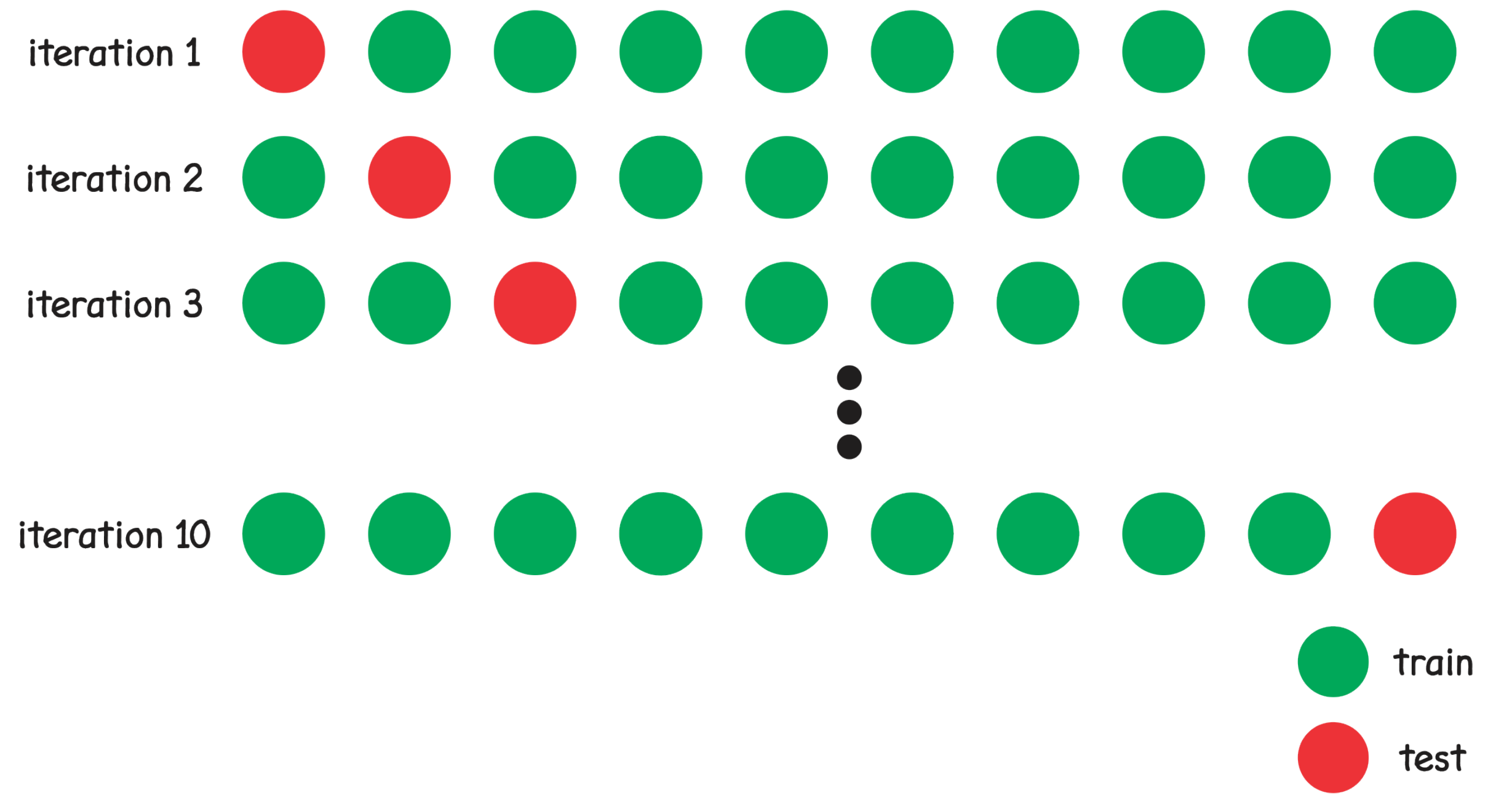 Sensors 22 05233 g011