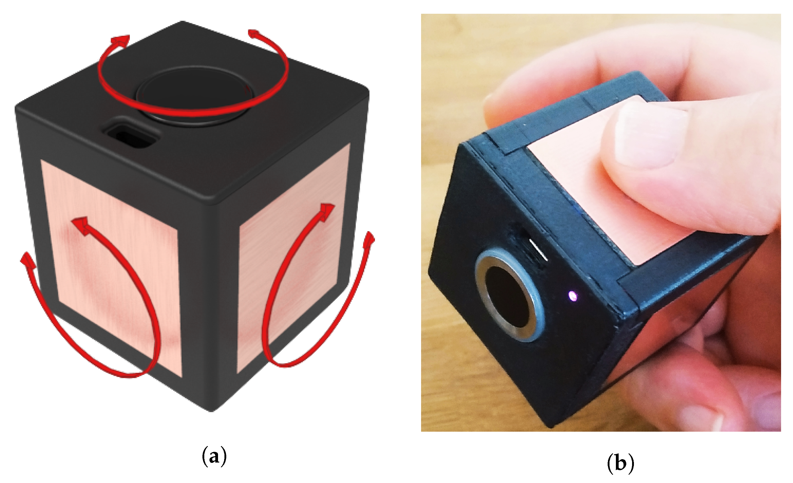 Sensors 22 05235 g001 550