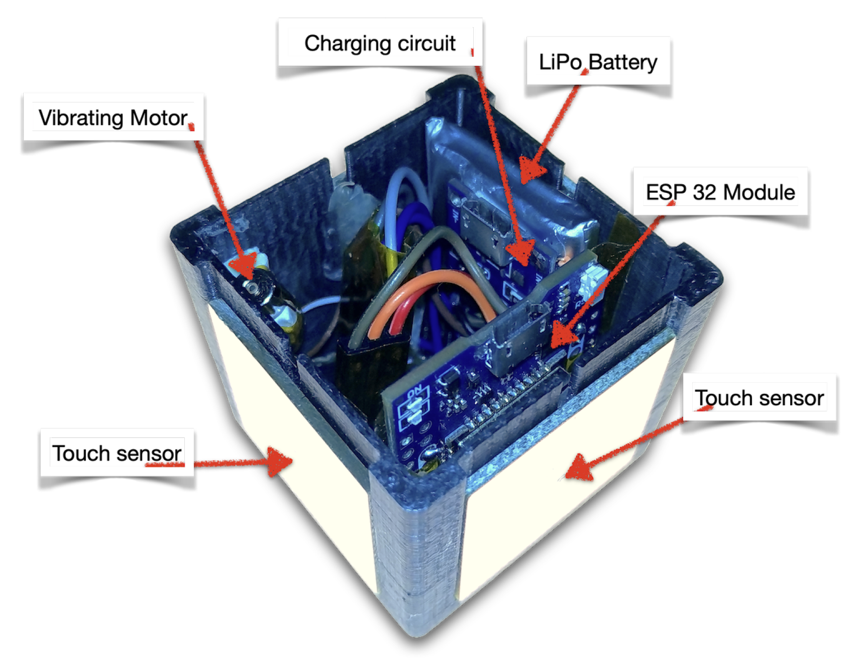Sensors 22 05235 g003 550