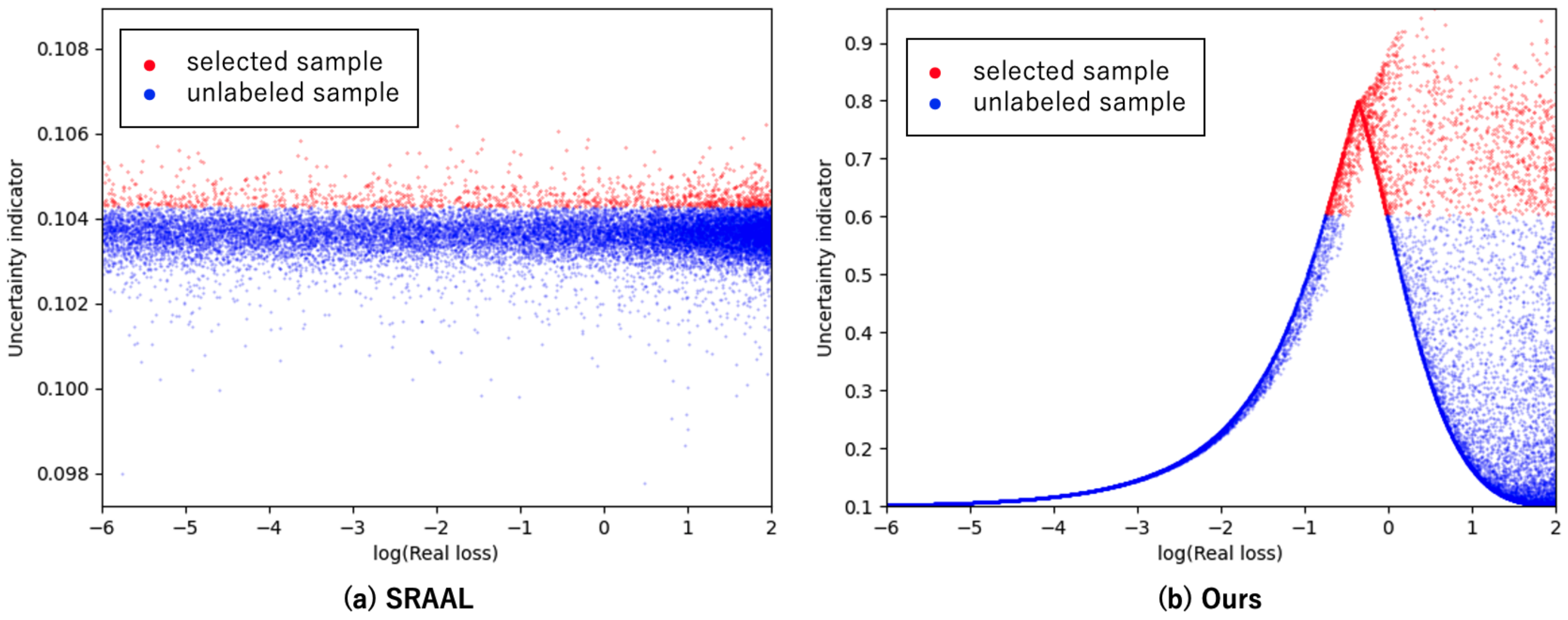Sensors 22 05244 g007 550