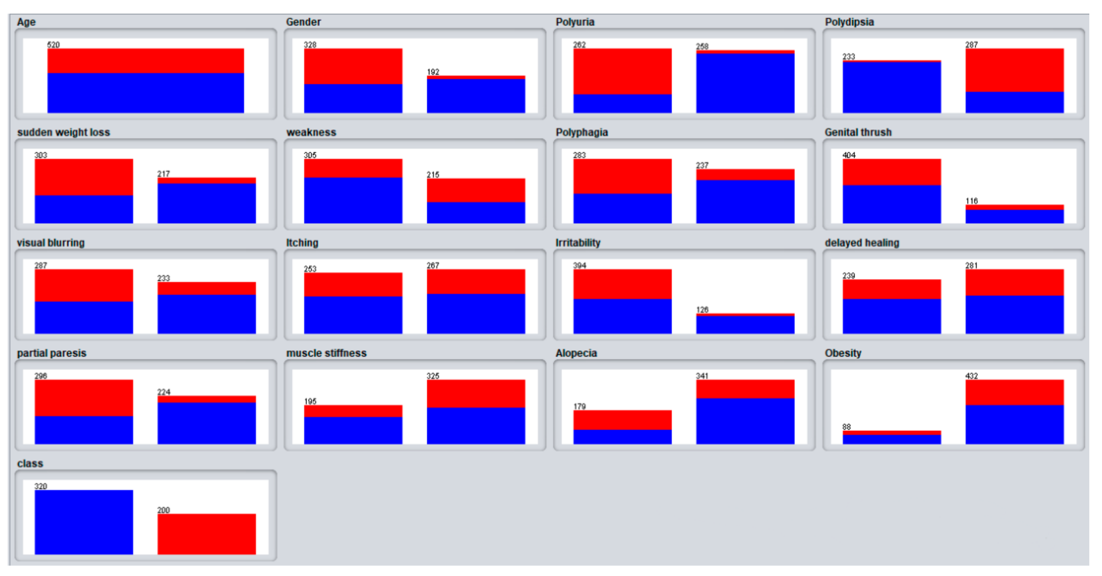 Sensors 22 05247 g001